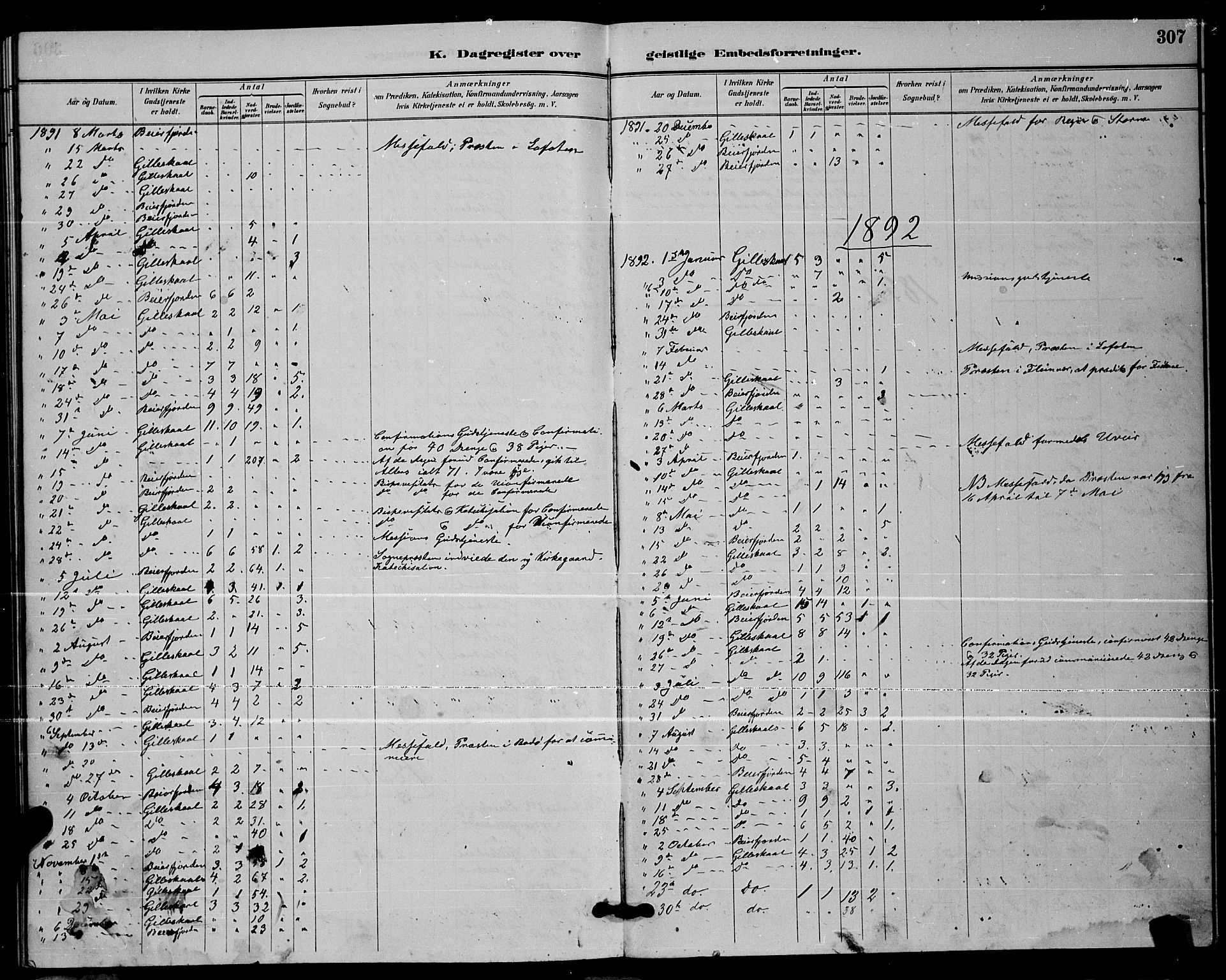 Ministerialprotokoller, klokkerbøker og fødselsregistre - Nordland, SAT/A-1459/805/L0108: Klokkerbok nr. 805C04, 1885-1899, s. 307