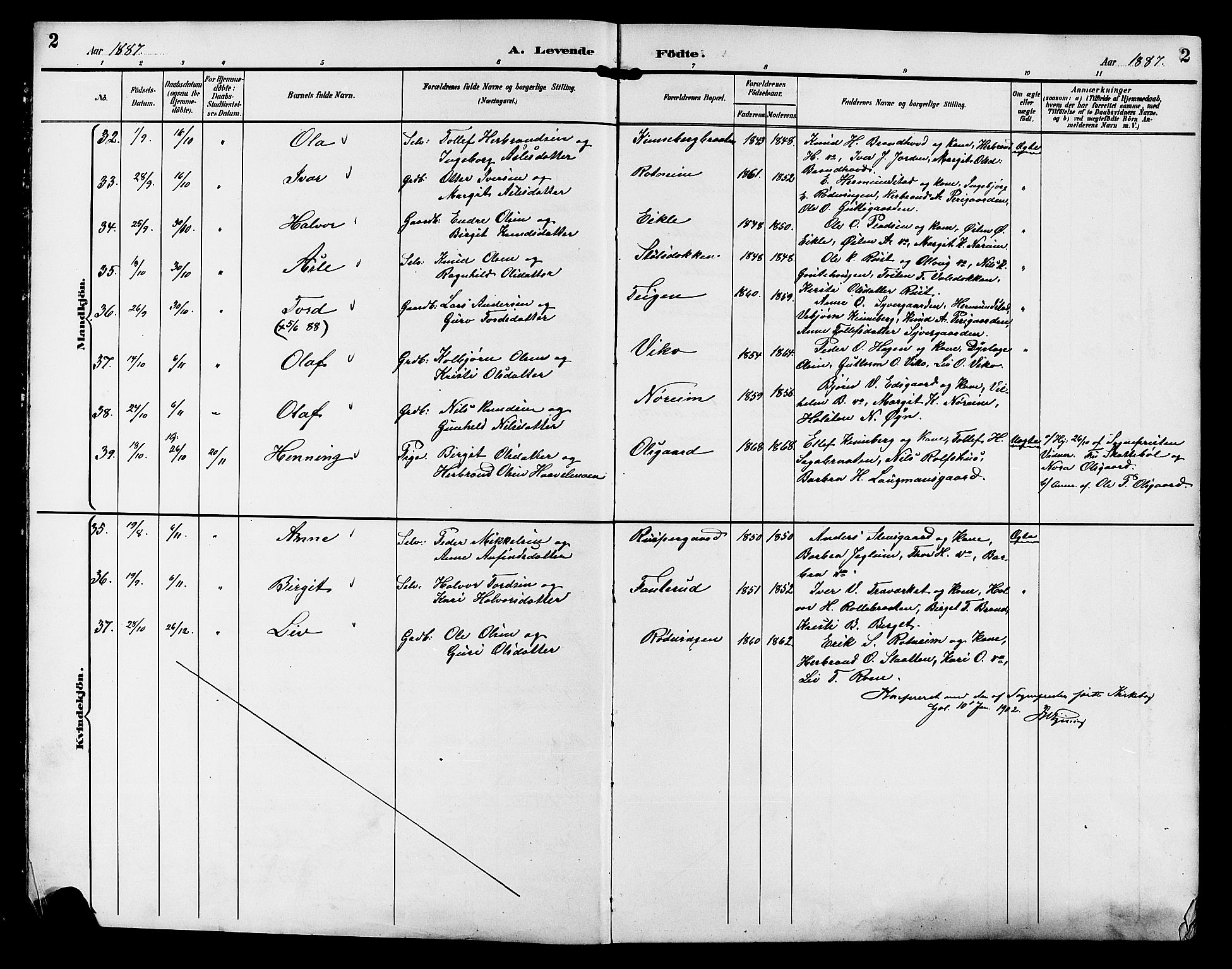 Gol kirkebøker, AV/SAKO-A-226/G/Ga/L0003: Klokkerbok nr. I 3, 1887-1914, s. 2