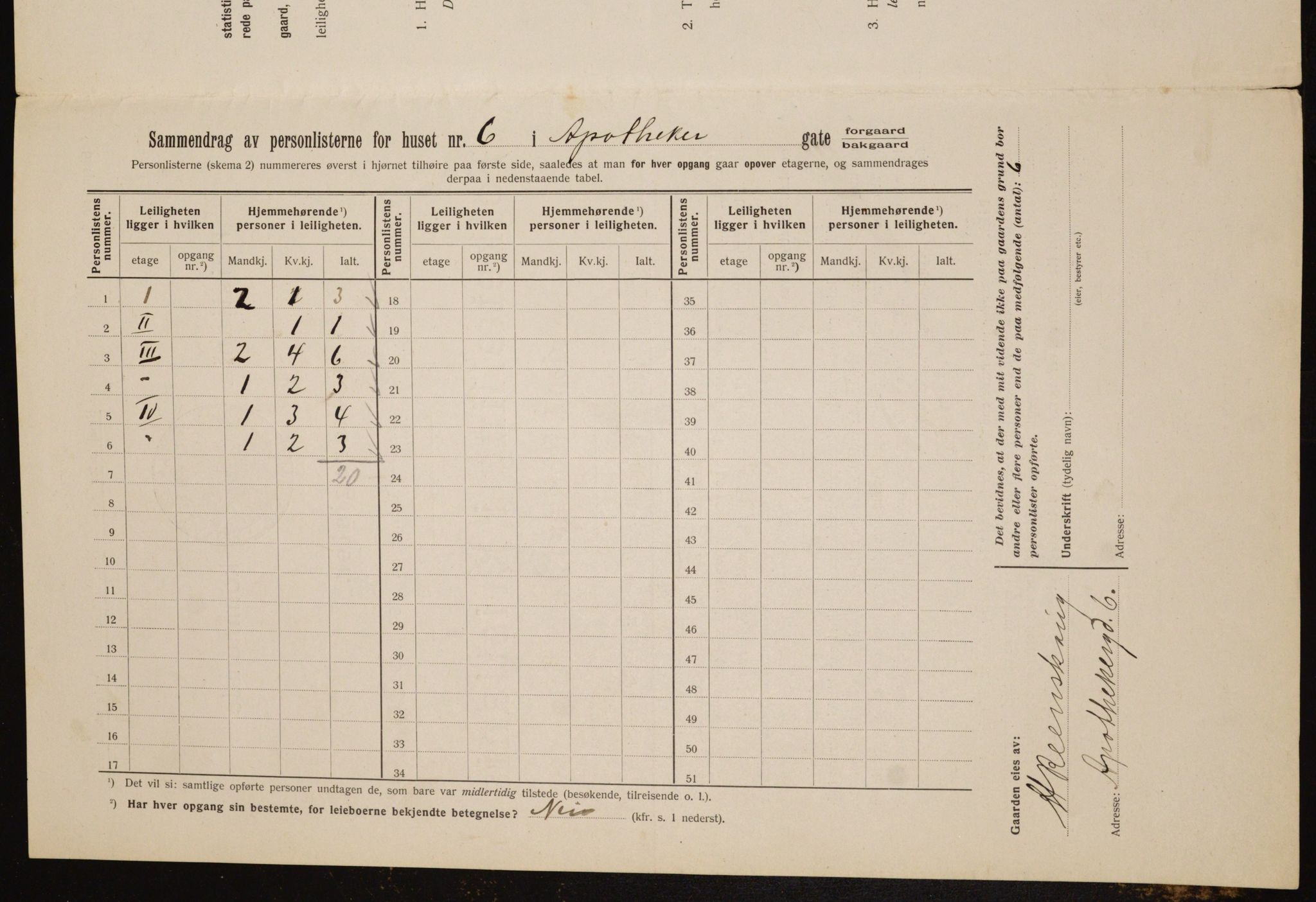 OBA, Kommunal folketelling 1.2.1912 for Kristiania, 1912, s. 1329