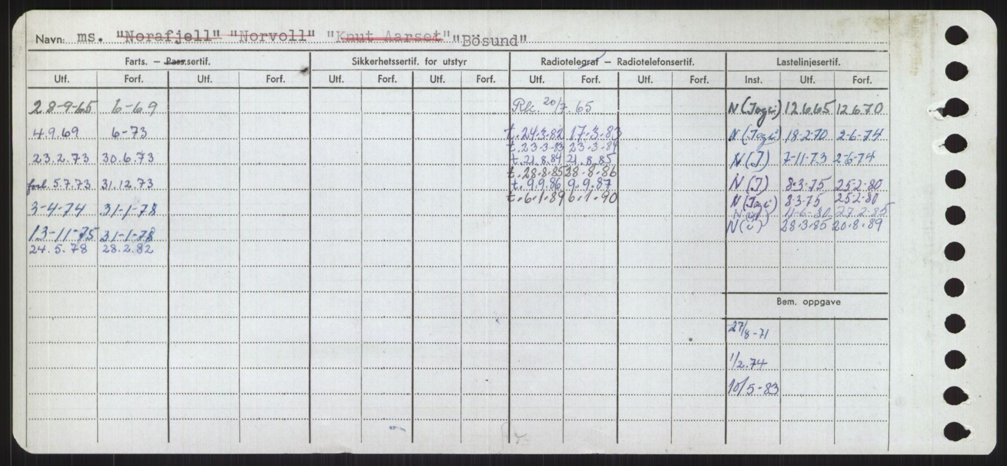 Sjøfartsdirektoratet med forløpere, Skipsmålingen, RA/S-1627/H/Ha/L0001/0002: Fartøy, A-Eig / Fartøy Bjør-Eig, s. 504