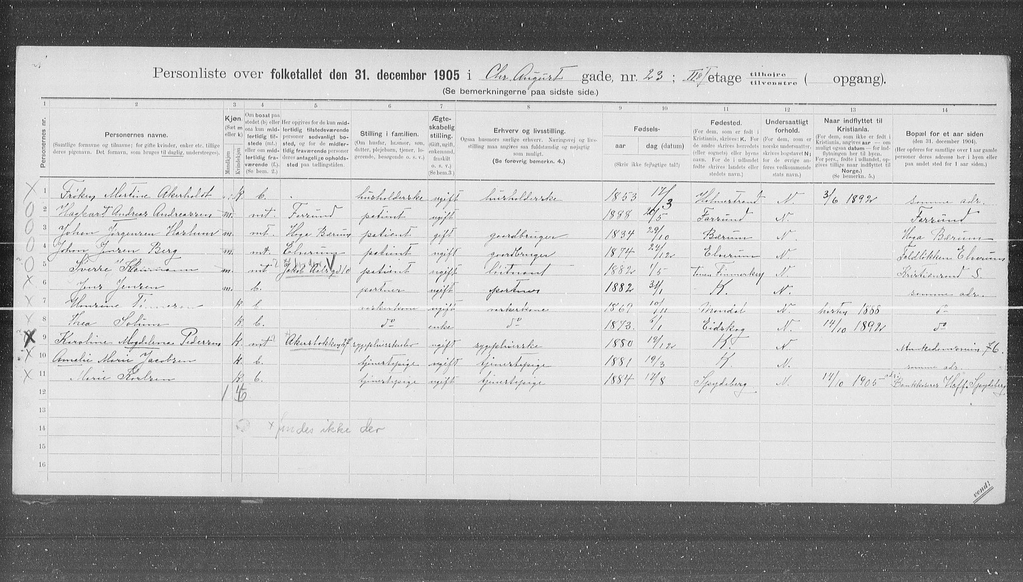 OBA, Kommunal folketelling 31.12.1905 for Kristiania kjøpstad, 1905, s. 28565
