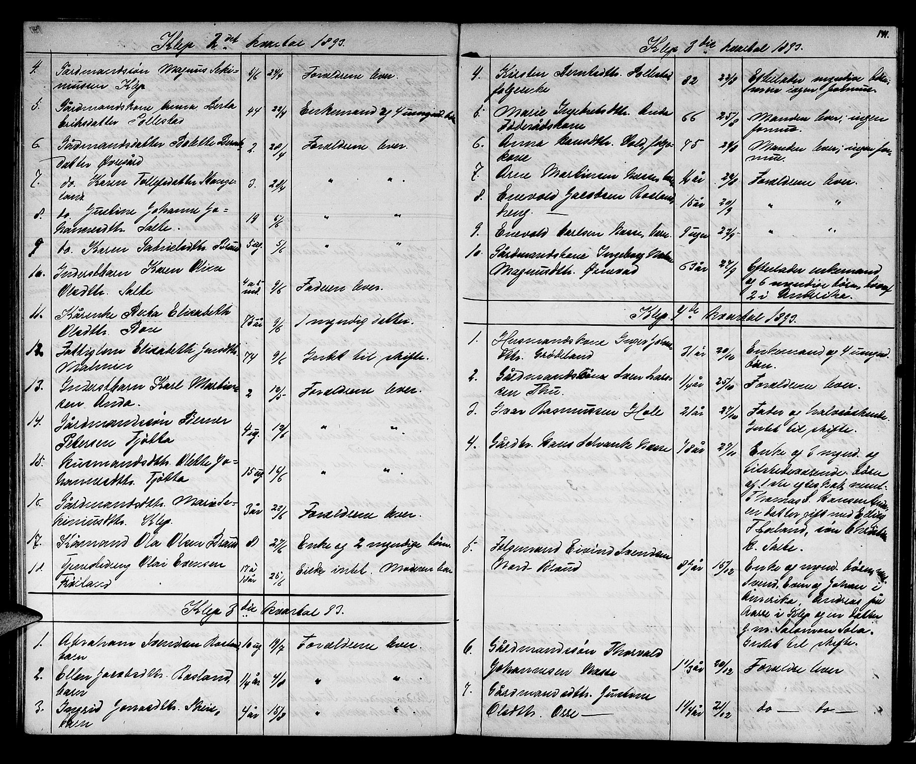 Jæren sorenskriveri, AV/SAST-A-100310/01/5/52/52B/L0001: DØDSFALLPROTOKOLL, 1869-1896, s. 140b-141a