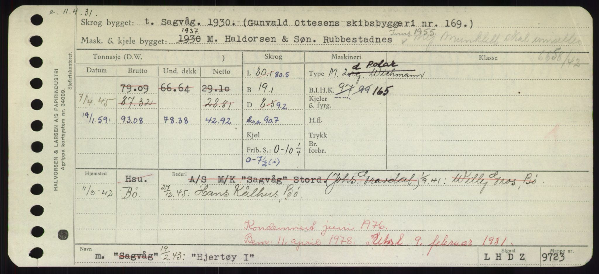 Sjøfartsdirektoratet med forløpere, Skipsmålingen, RA/S-1627/H/Hd/L0016: Fartøy, Hid-Holg, s. 131