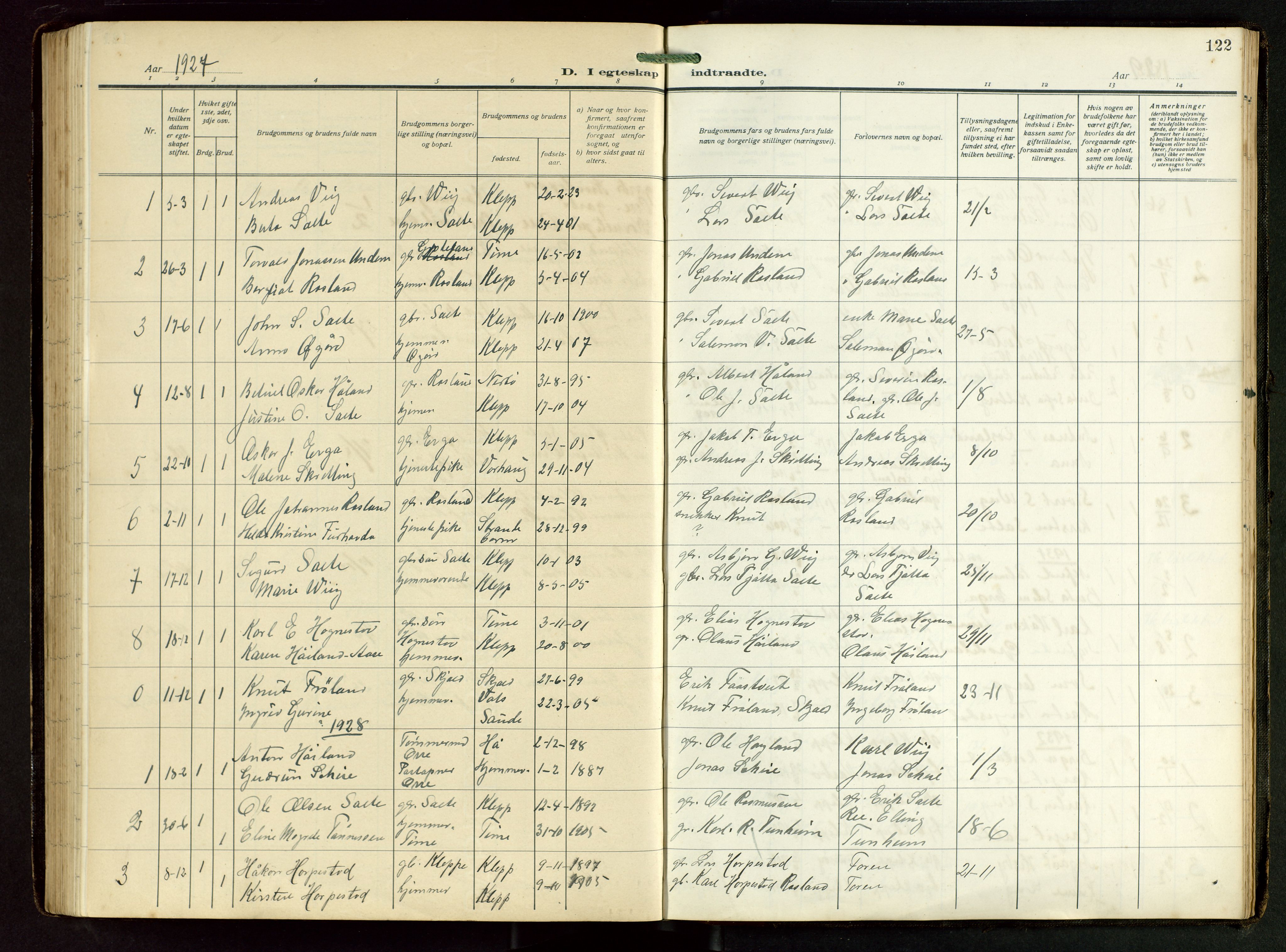 Klepp sokneprestkontor, SAST/A-101803/001/3/30BB/L0008: Klokkerbok nr. B 8, 1918-1949, s. 122