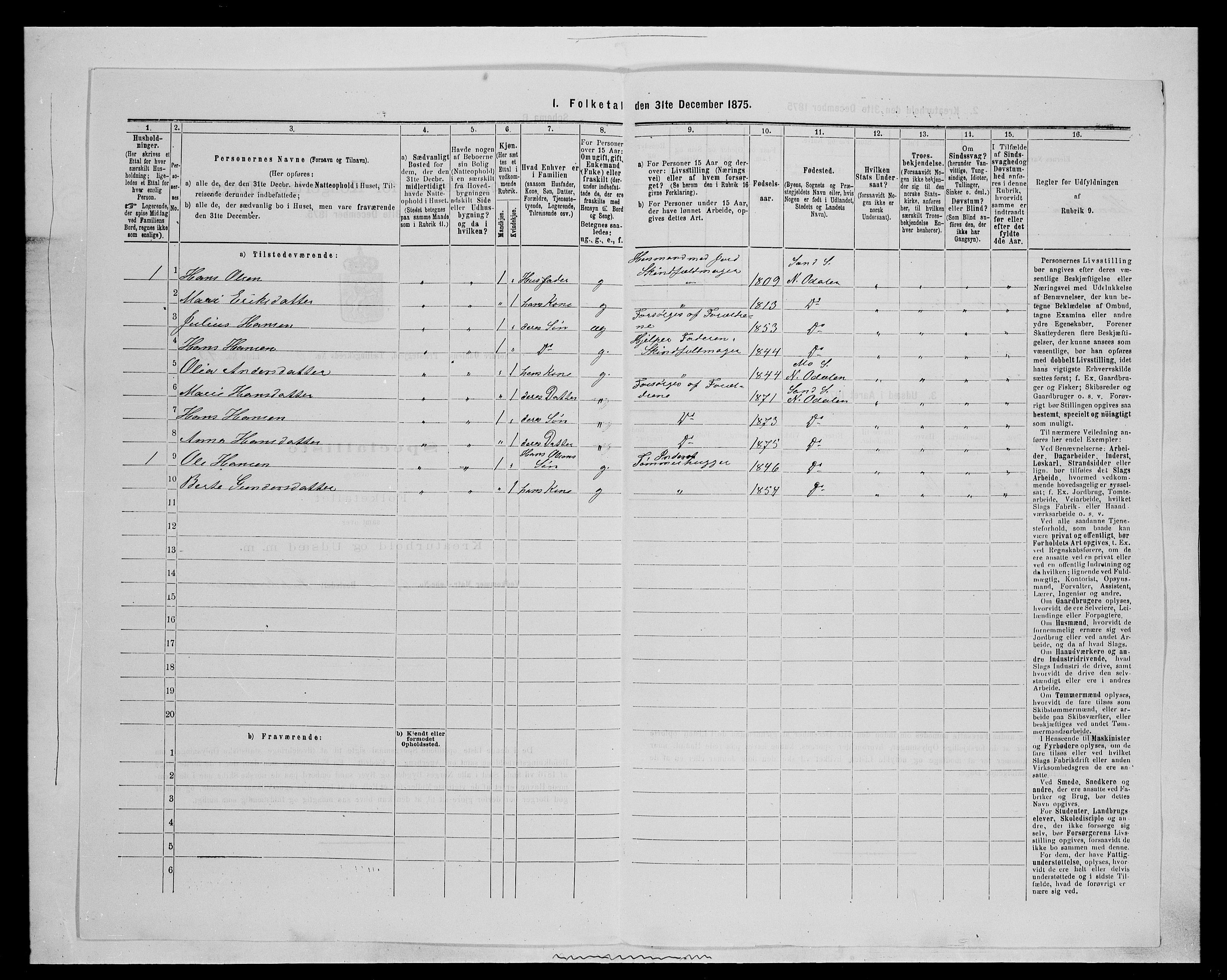 SAH, Folketelling 1875 for 0418P Nord-Odal prestegjeld, 1875, s. 460