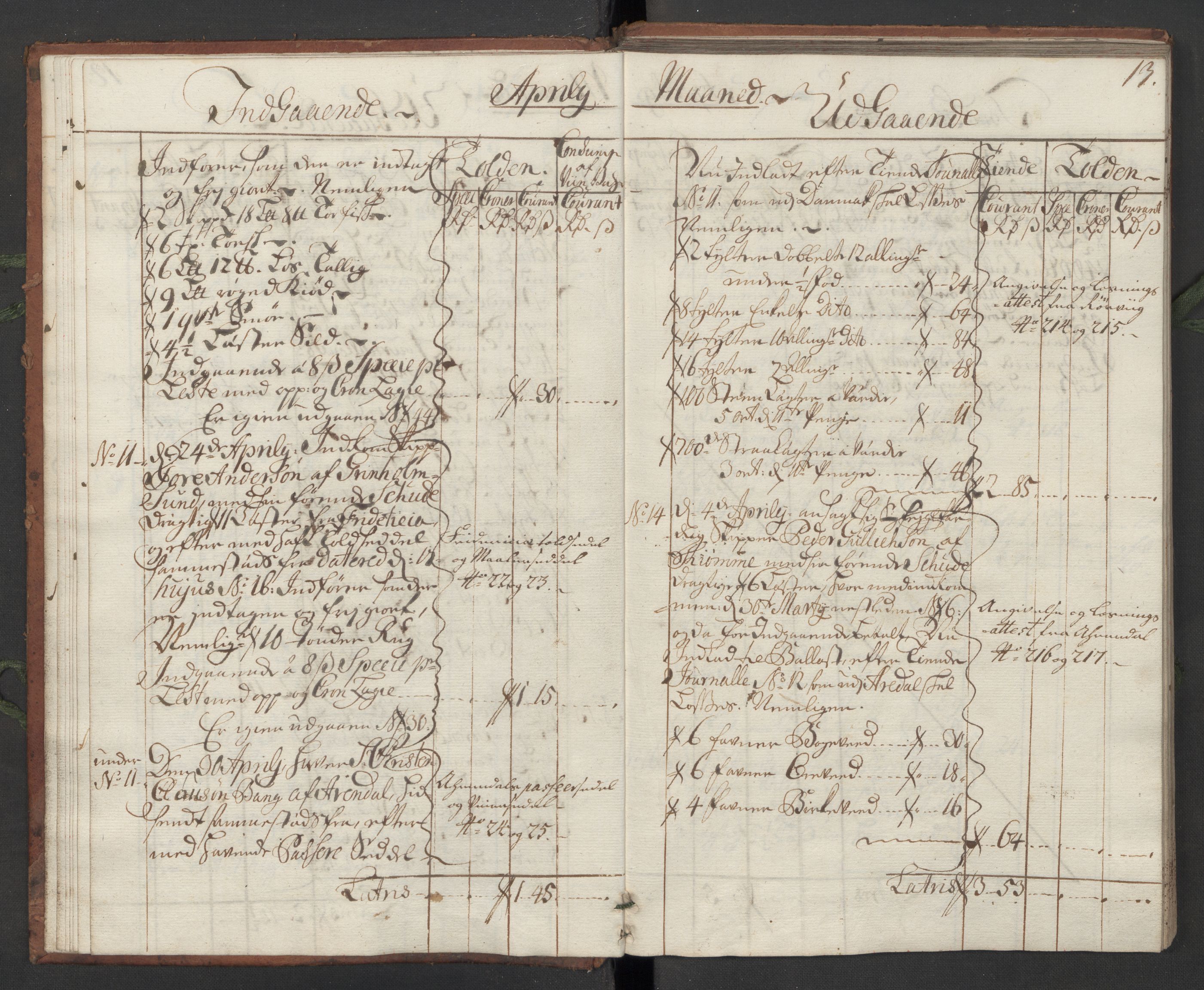 Generaltollkammeret, tollregnskaper, AV/RA-EA-5490/R10/L0011/0001: Tollregnskaper Tønsberg / Hovedtollbok, 1731, s. 12b-13a