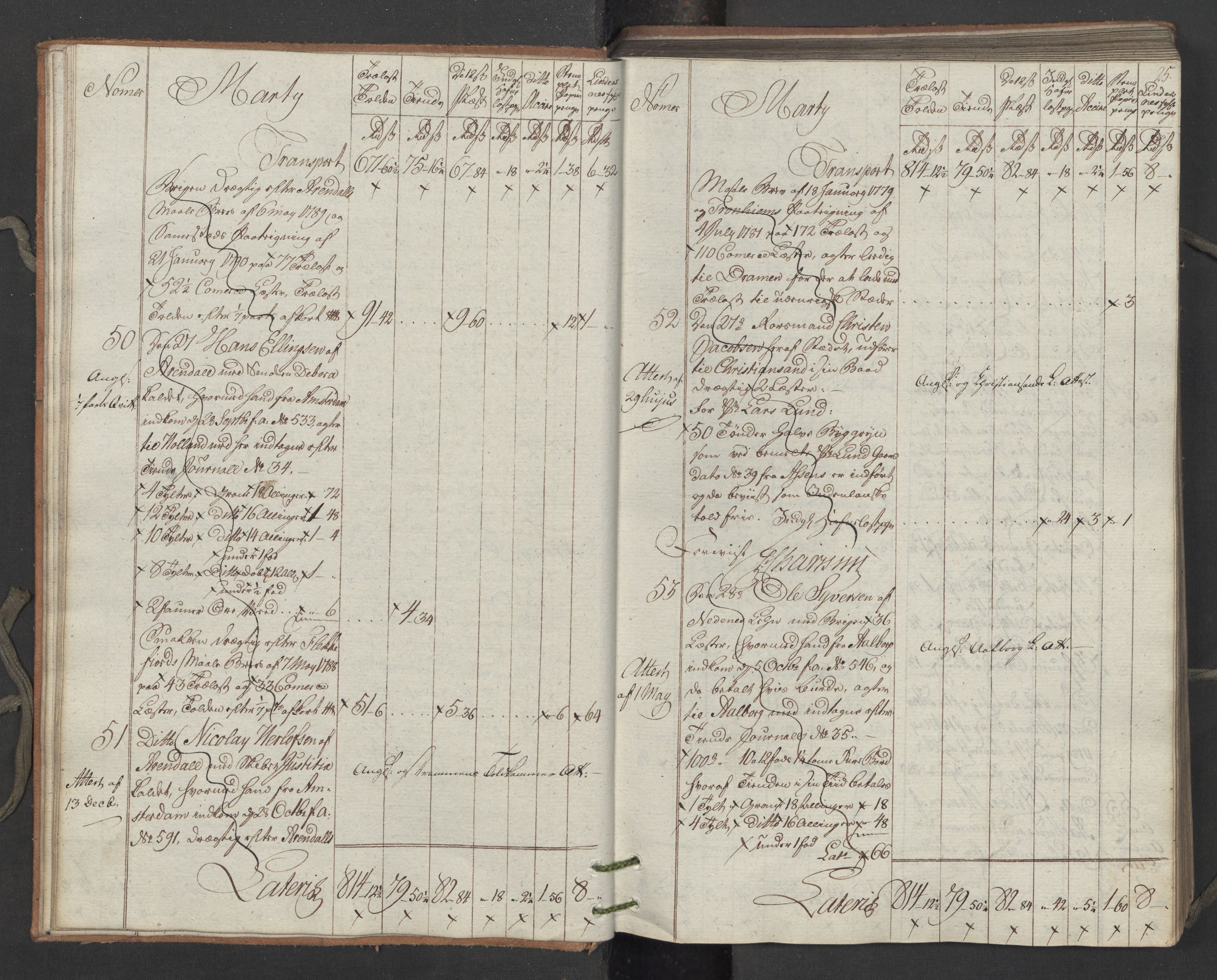 Generaltollkammeret, tollregnskaper, AV/RA-EA-5490/R15/L0122/0001: Tollregnskaper Arendal / Utgående tollbok, 1794, s. 24b-25a