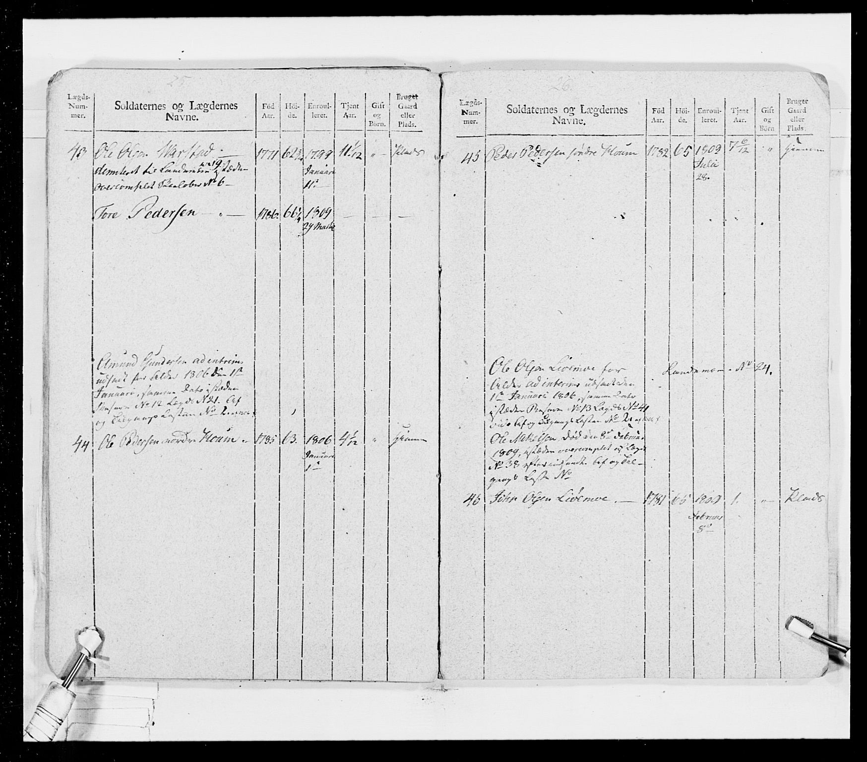 Generalitets- og kommissariatskollegiet, Det kongelige norske kommissariatskollegium, AV/RA-EA-5420/E/Eh/L0026: Skiløperkompaniene, 1805-1810, s. 296