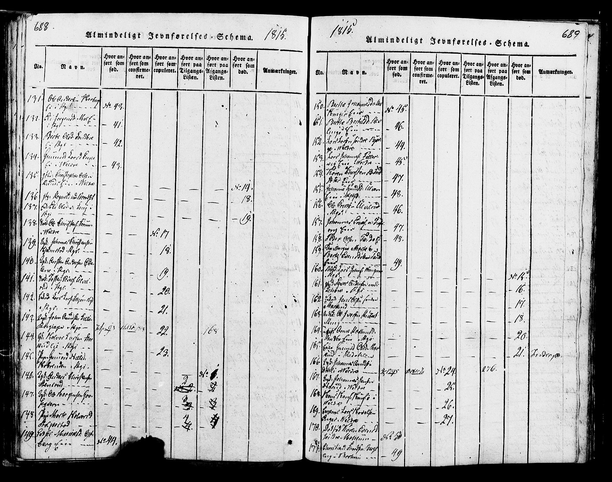 Ringsaker prestekontor, AV/SAH-PREST-014/K/Ka/L0005: Ministerialbok nr. 5, 1814-1826, s. 688-689