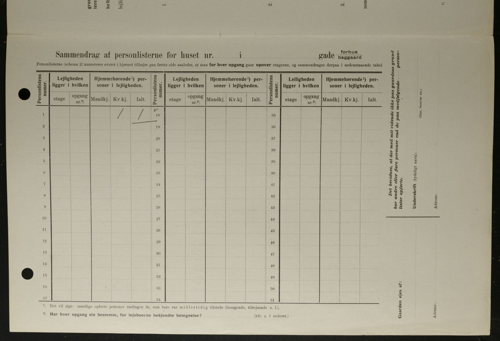 OBA, Kommunal folketelling 1.2.1908 for Kristiania kjøpstad, 1908, s. 95541