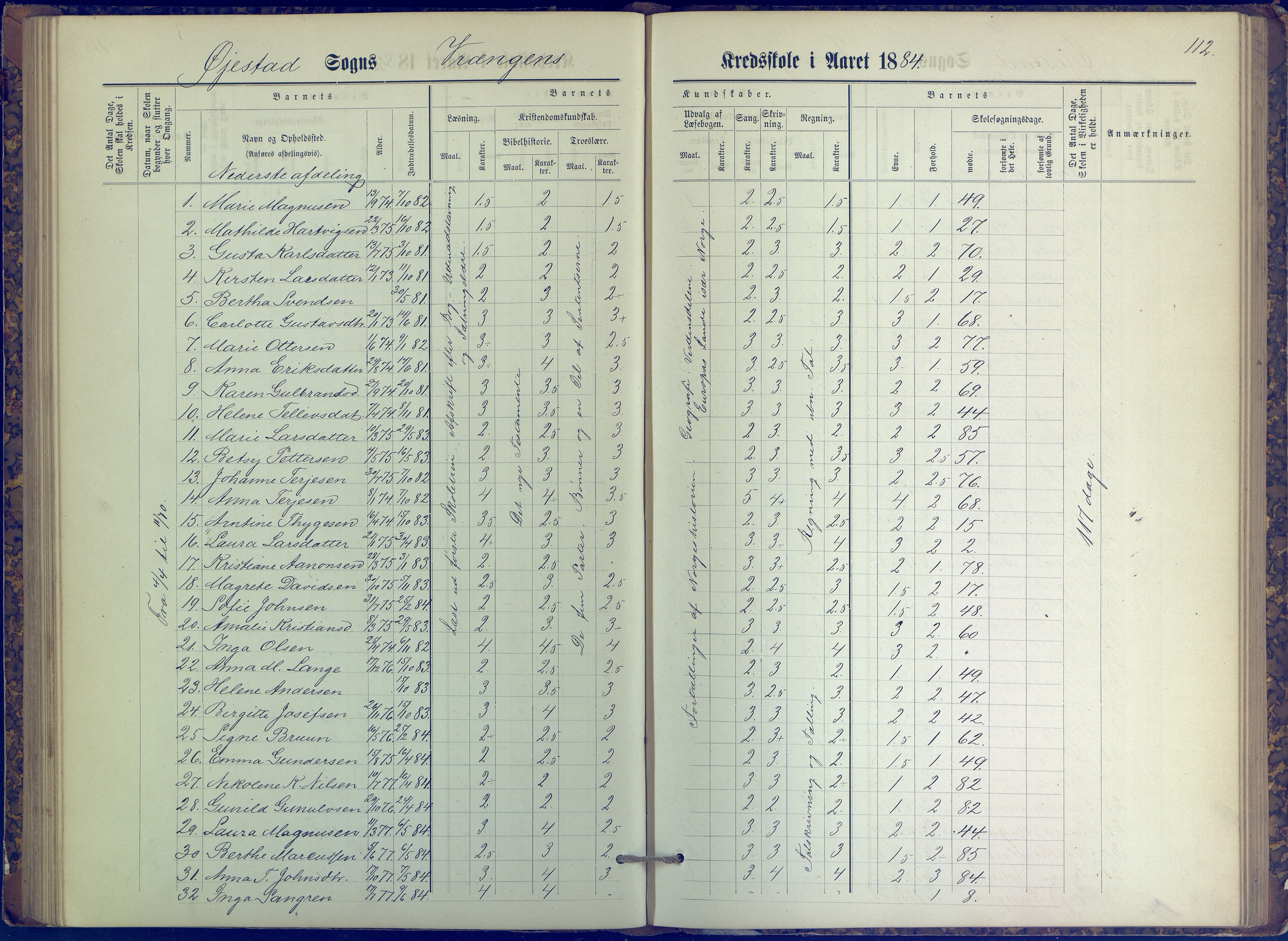 Øyestad kommune frem til 1979, AAKS/KA0920-PK/06/06K/L0006: Protokoll, 1881-1894, s. 112