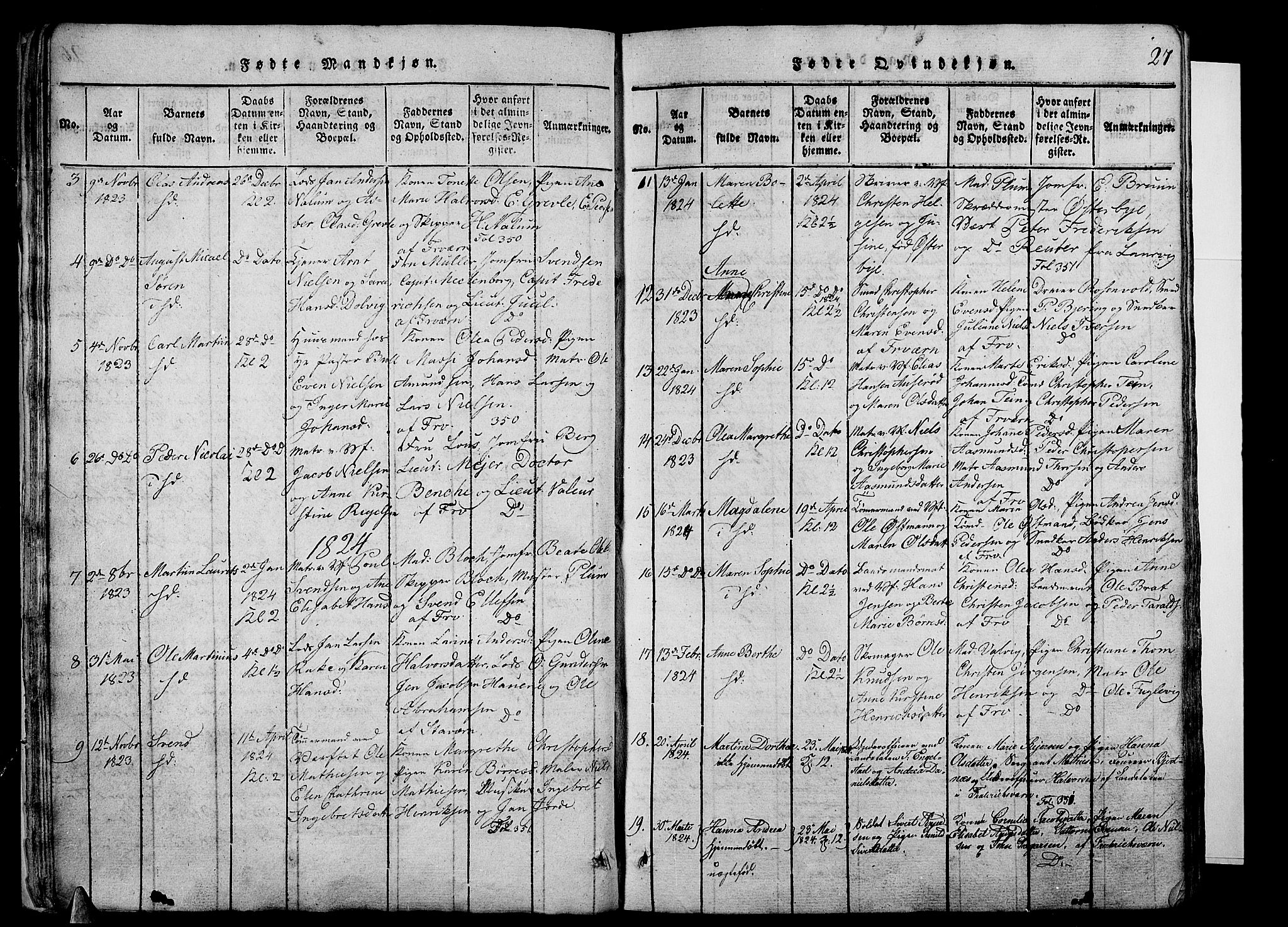 Stavern kirkebøker, AV/SAKO-A-318/G/Ga/L0001: Klokkerbok nr. 1, 1817-1841, s. 27