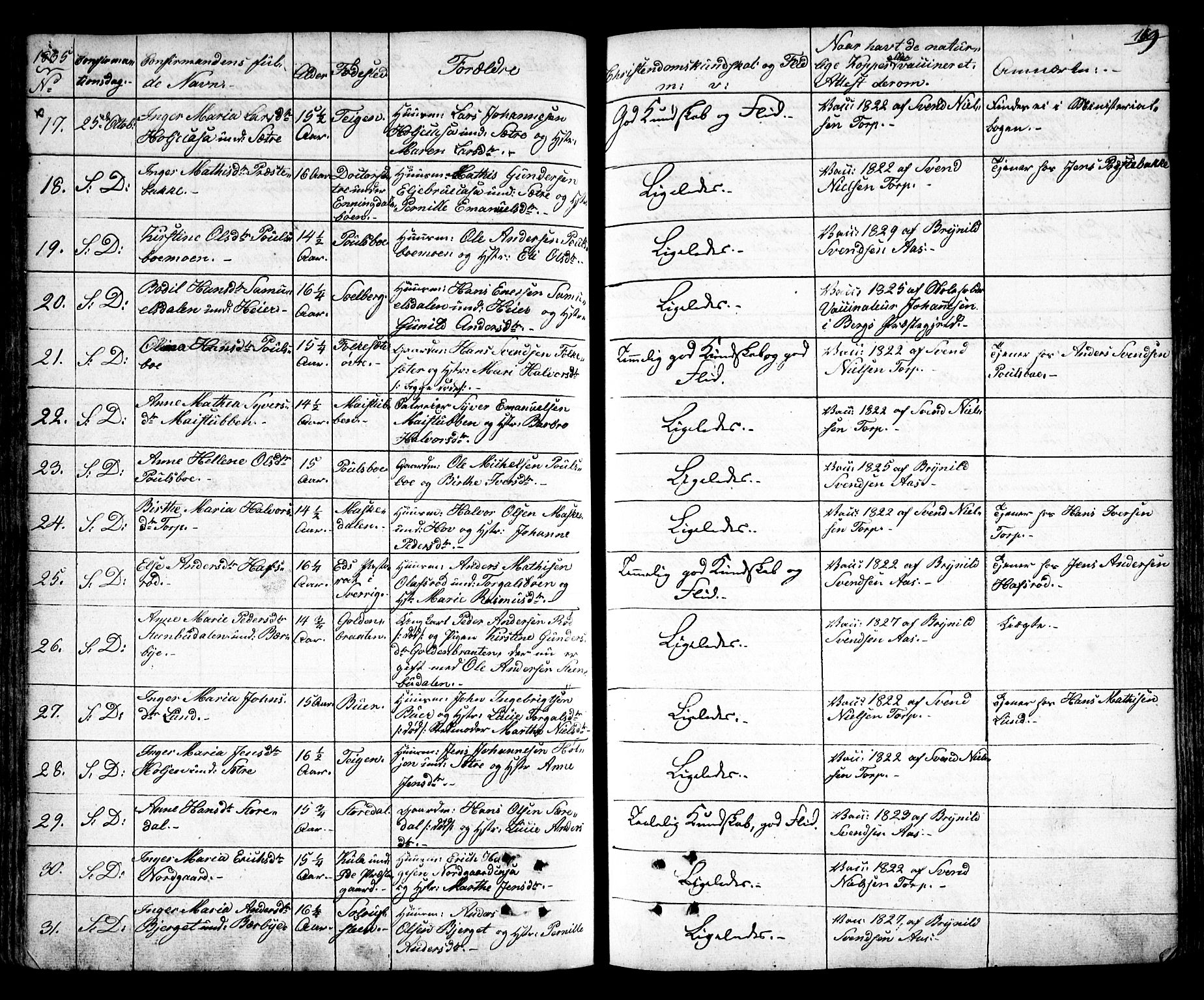 Idd prestekontor Kirkebøker, AV/SAO-A-10911/F/Fc/L0003: Ministerialbok nr. III 3, 1832-1847, s. 159
