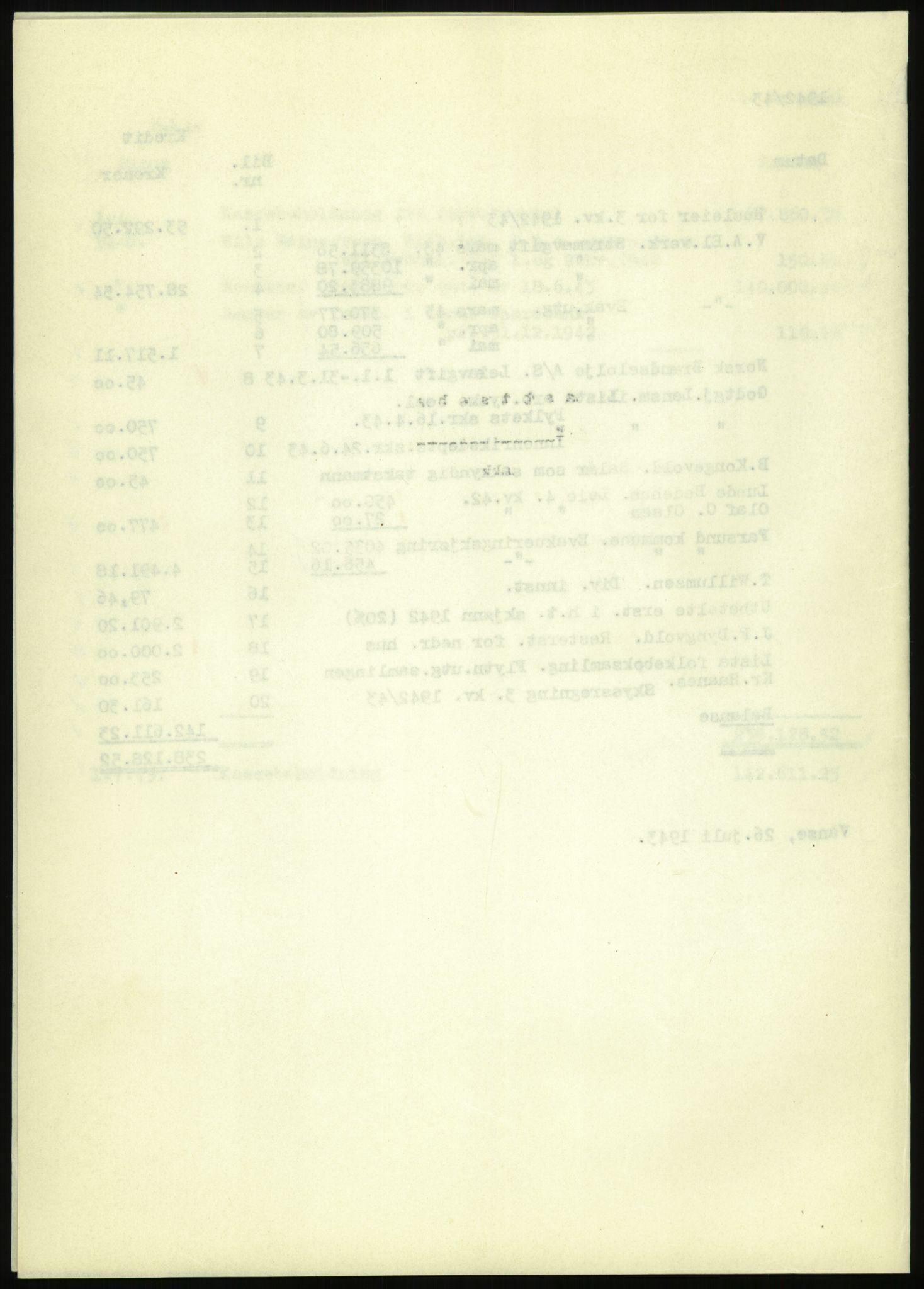 Forsvarsdepartementet, 10. kontor / Oppgjørskontoret, AV/RA-RAFA-1225/D/Db/L0180: Lista oppgjørskontor, 1942-1952, s. 299