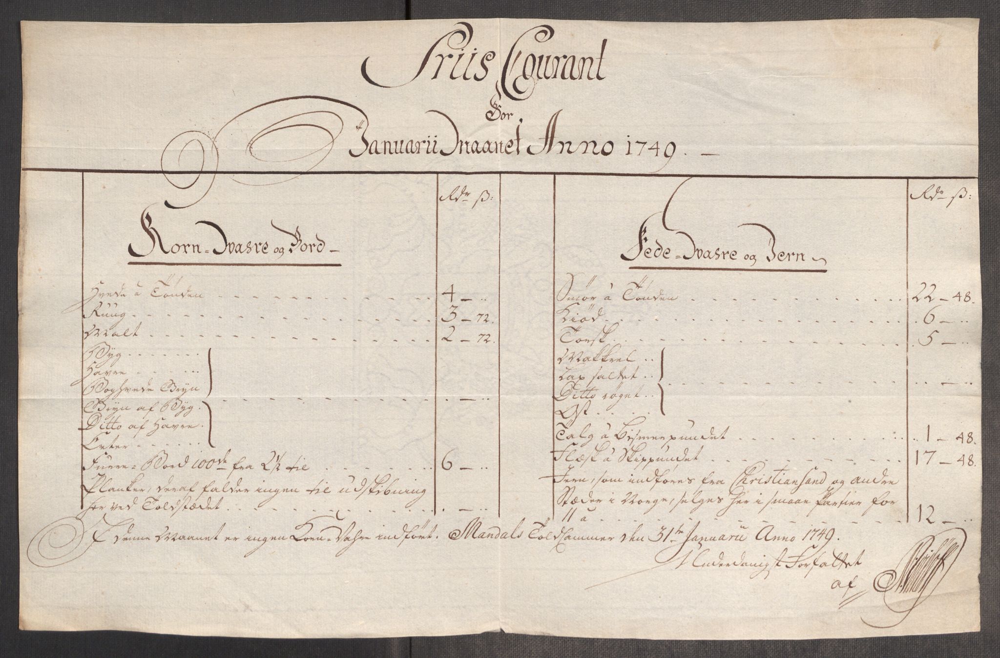 Rentekammeret inntil 1814, Realistisk ordnet avdeling, AV/RA-EA-4070/Oe/L0004: [Ø1]: Priskuranter, 1749-1752, s. 168