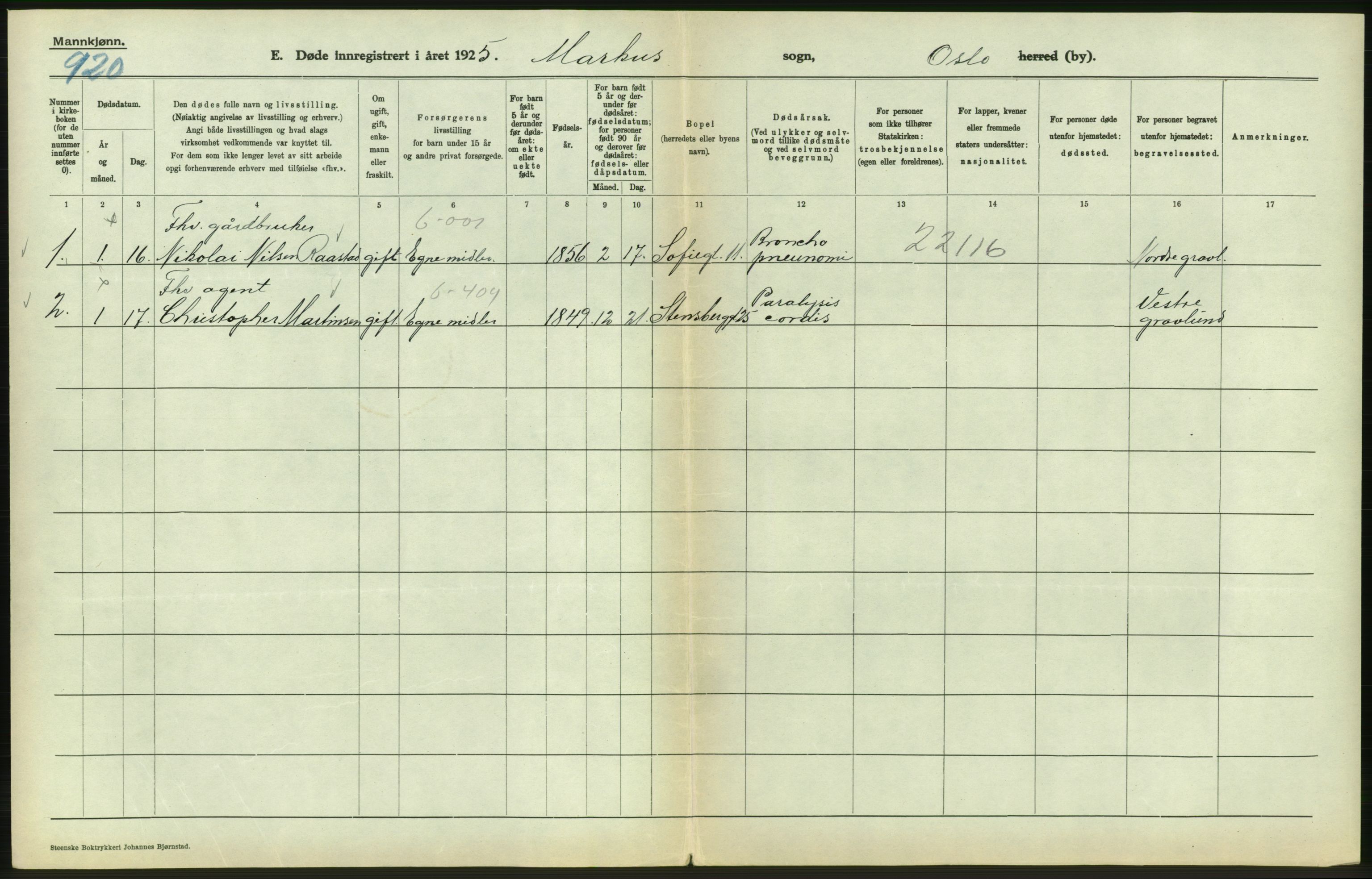 Statistisk sentralbyrå, Sosiodemografiske emner, Befolkning, AV/RA-S-2228/D/Df/Dfc/Dfce/L0009: Oslo: Døde menn, 1925, s. 350