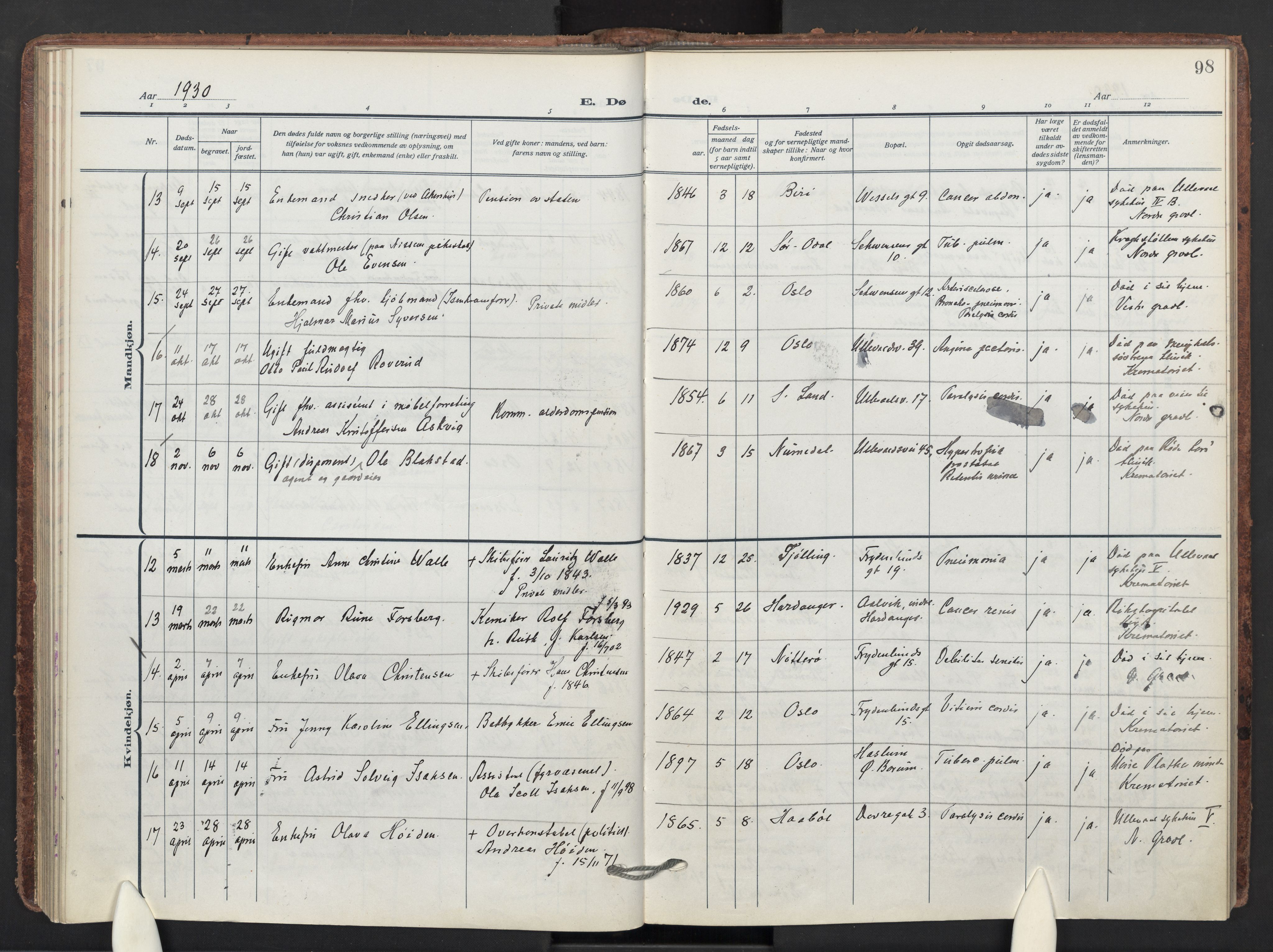 Markus prestekontor Kirkebøker, AV/SAO-A-10830/F/L0004: Ministerialbok nr. 4, 1917-1943, s. 98