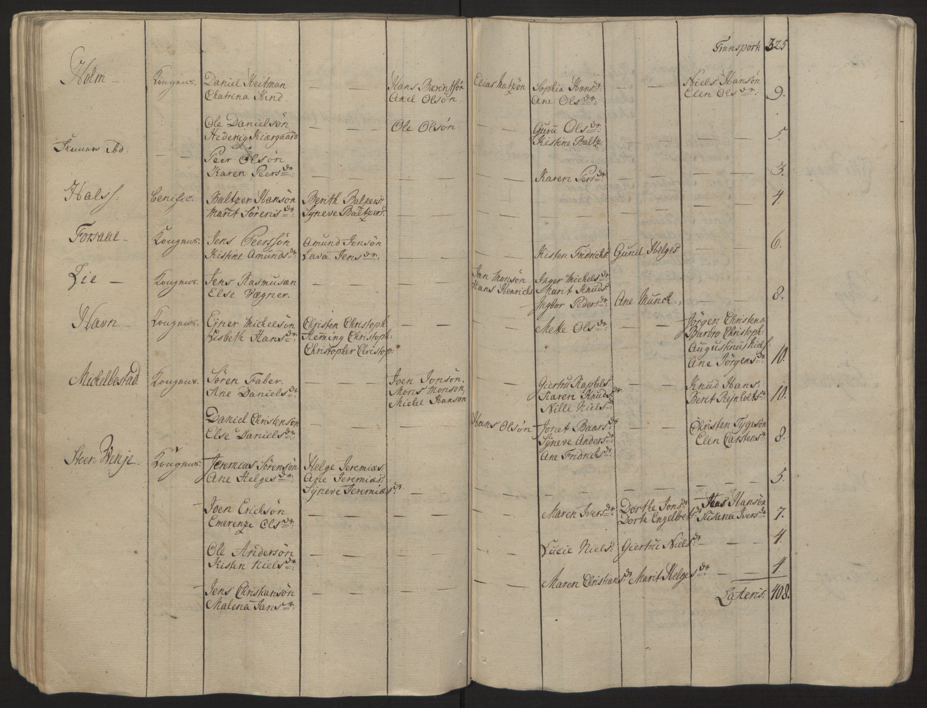 Rentekammeret inntil 1814, Reviderte regnskaper, Fogderegnskap, AV/RA-EA-4092/R68/L4845: Ekstraskatten Senja og Troms, 1762-1765, s. 106