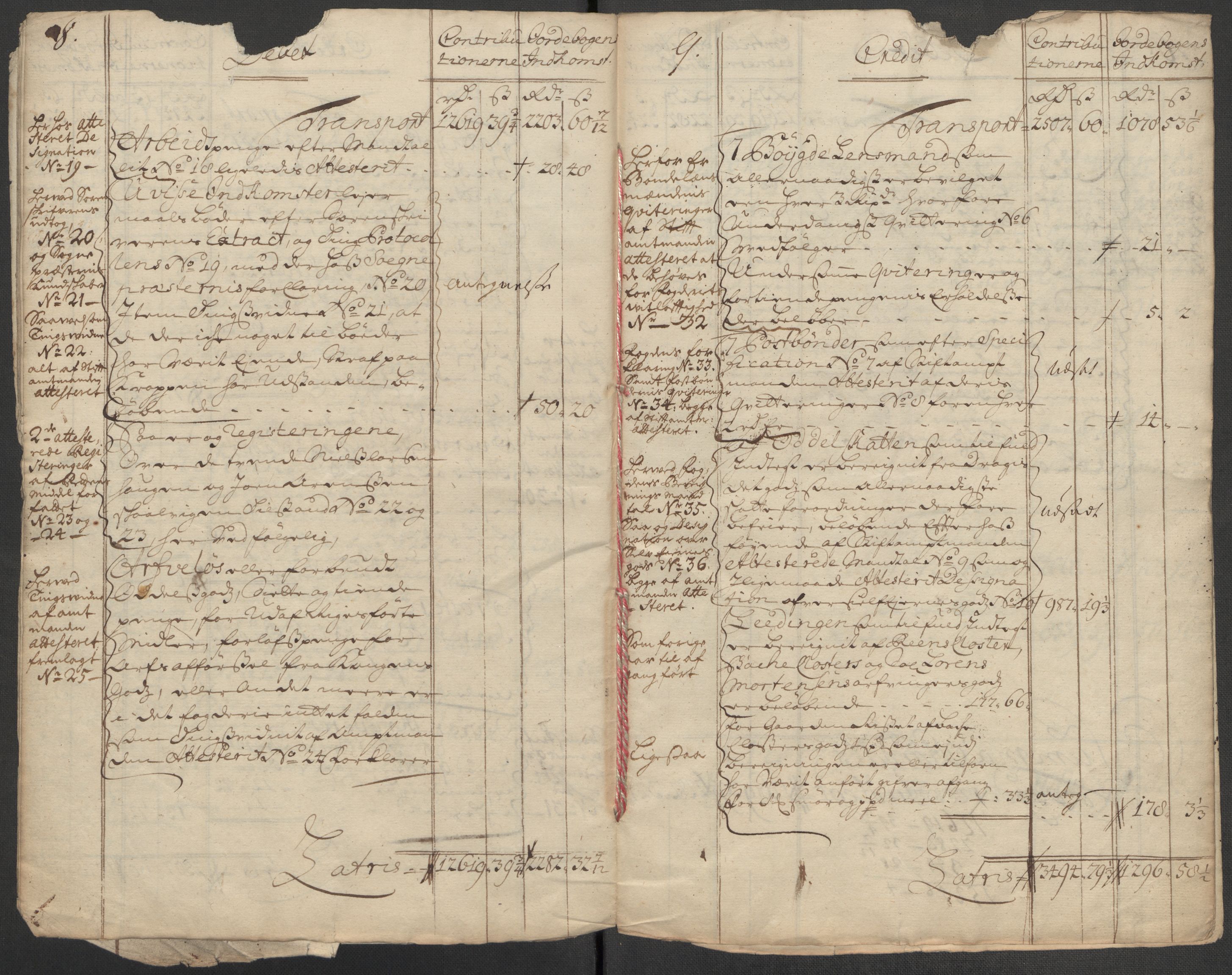 Rentekammeret inntil 1814, Reviderte regnskaper, Fogderegnskap, RA/EA-4092/R62/L4202: Fogderegnskap Stjørdal og Verdal, 1712, s. 9