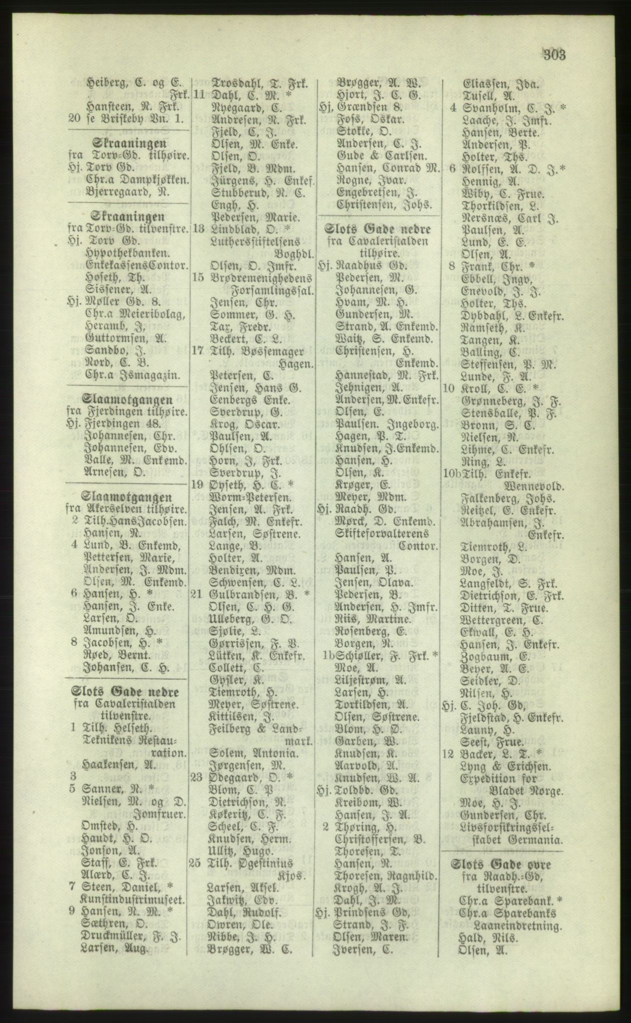 Kristiania/Oslo adressebok, PUBL/-, 1881, s. 303