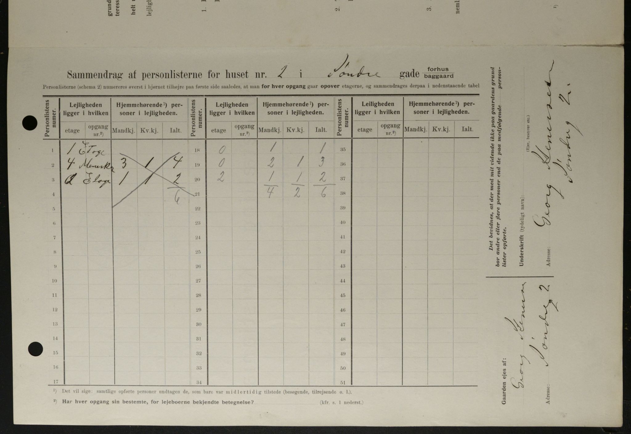 OBA, Kommunal folketelling 1.2.1908 for Kristiania kjøpstad, 1908, s. 95546