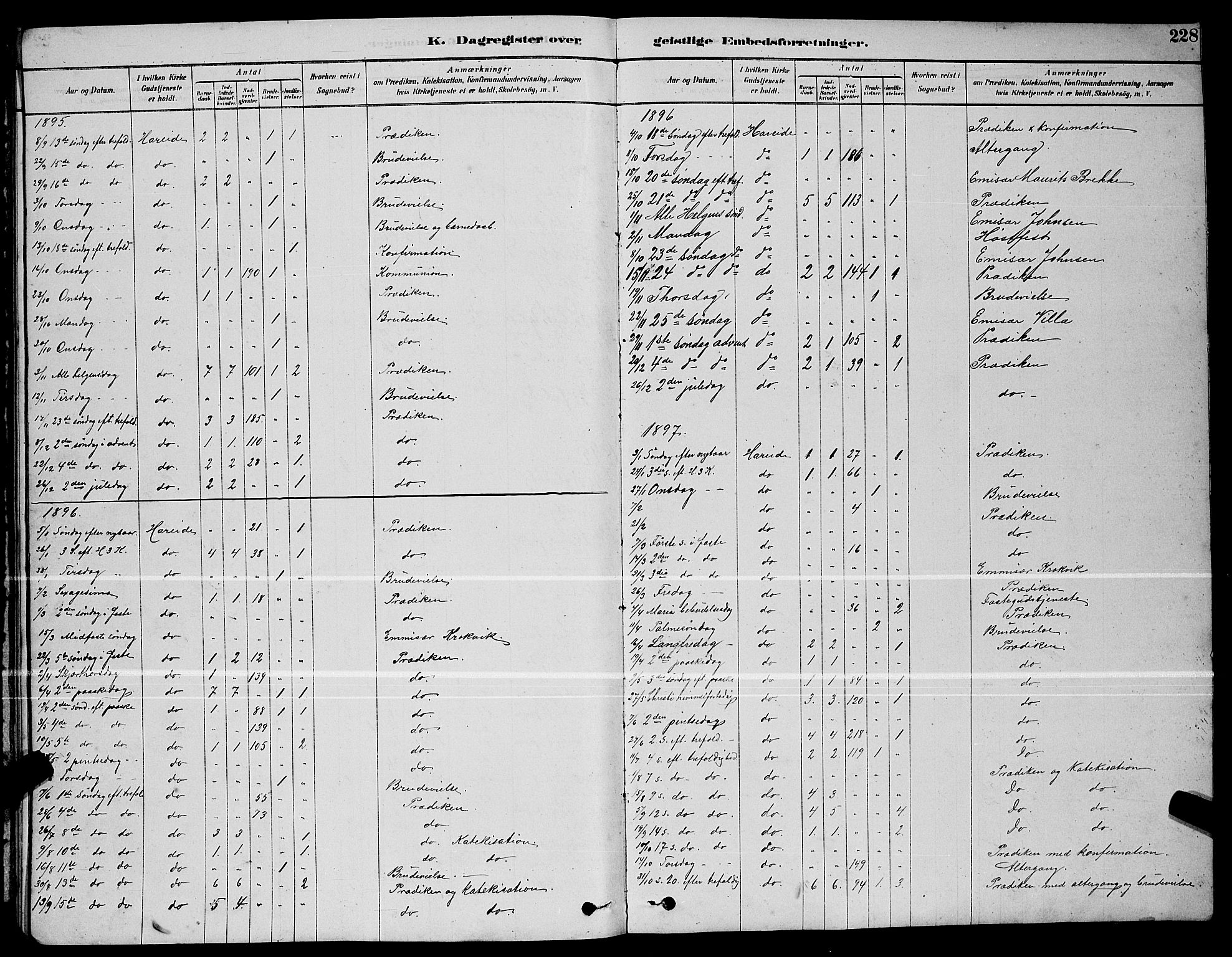 Ministerialprotokoller, klokkerbøker og fødselsregistre - Møre og Romsdal, SAT/A-1454/510/L0125: Klokkerbok nr. 510C02, 1878-1900, s. 228