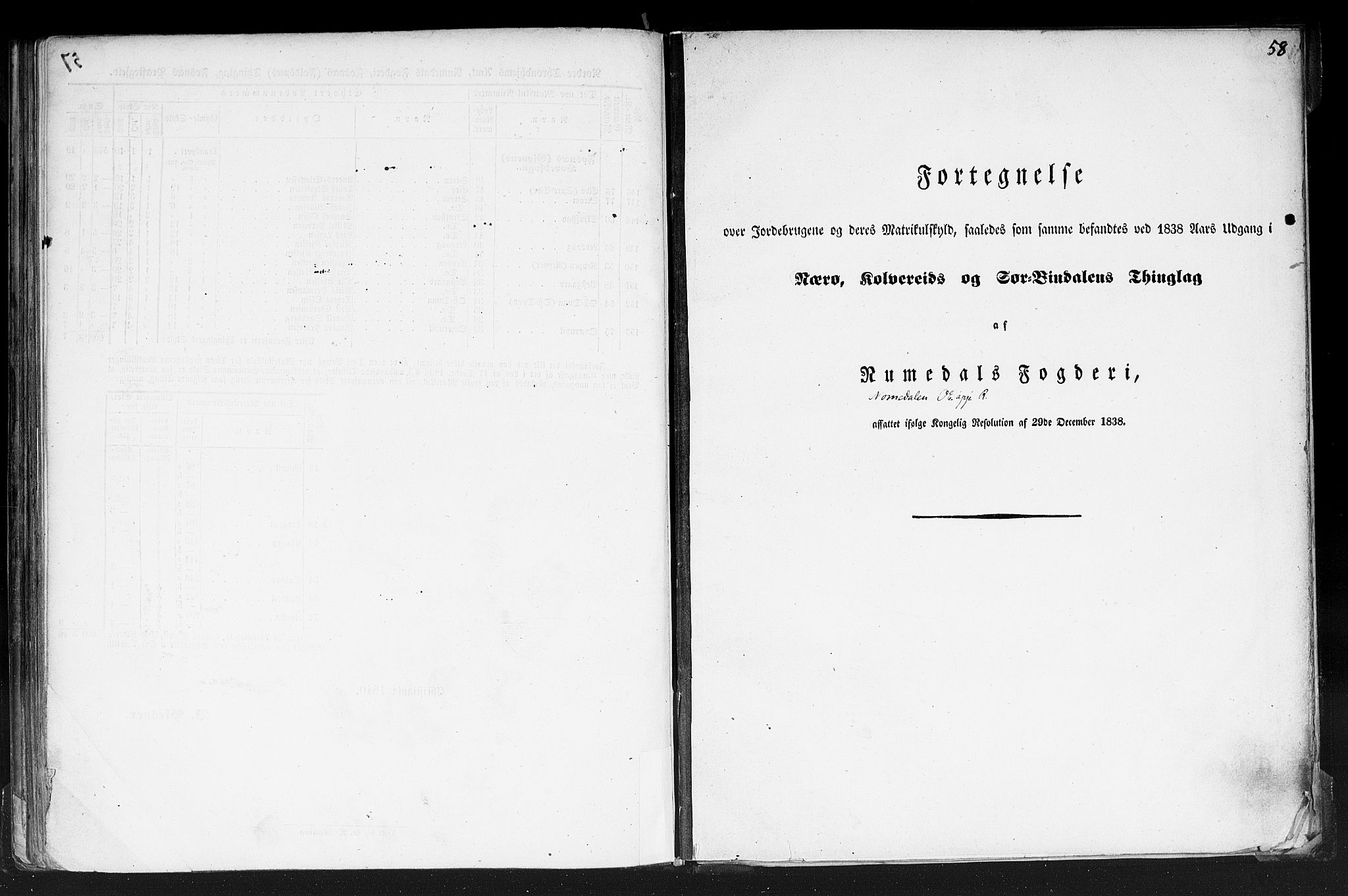 Rygh, RA/PA-0034/F/Fb/L0015/0001: Matrikkelen for 1838 / Matrikkelen for 1838 - Nordre Trondhjems amt (Nord-Trøndelag fylke), 1838, s. 58a