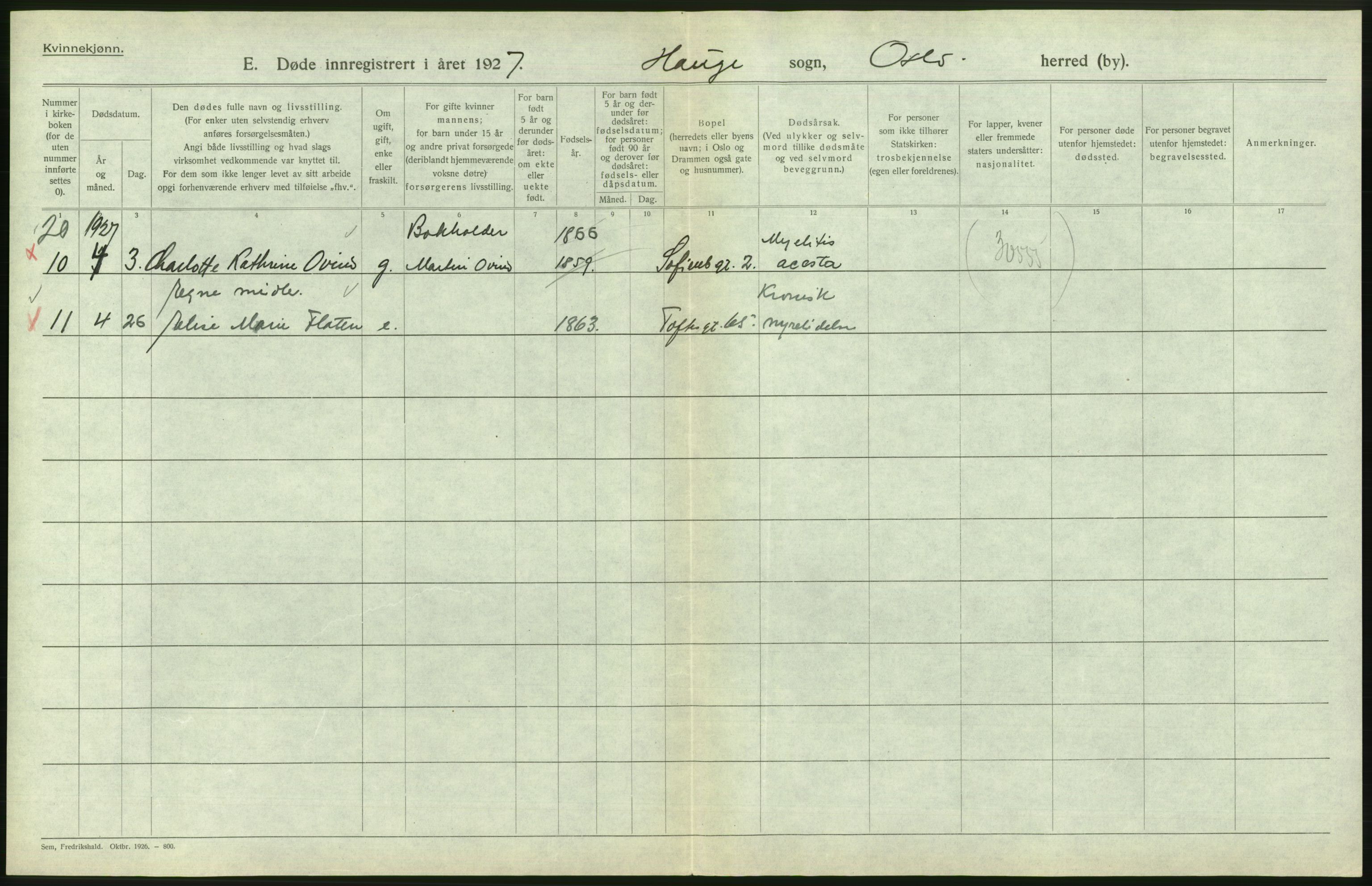 Statistisk sentralbyrå, Sosiodemografiske emner, Befolkning, AV/RA-S-2228/D/Df/Dfc/Dfcg/L0010: Oslo: Døde kvinner, dødfødte, 1927, s. 686