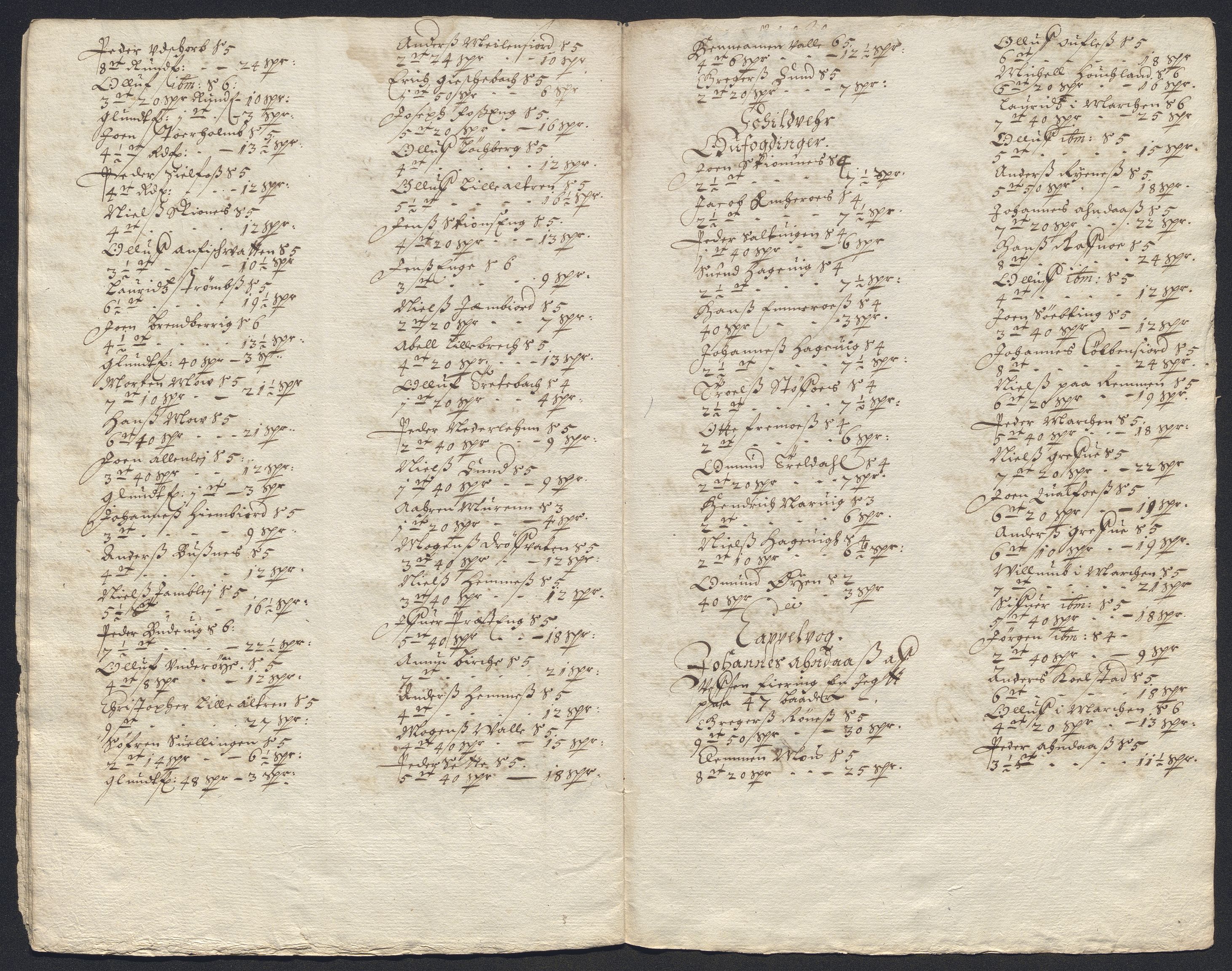 Rentekammeret inntil 1814, Reviderte regnskaper, Kirkeregnskap, AV/RA-EA-4067/Rf/L0118: Kirkeregnskap, 1643-1689, s. 303