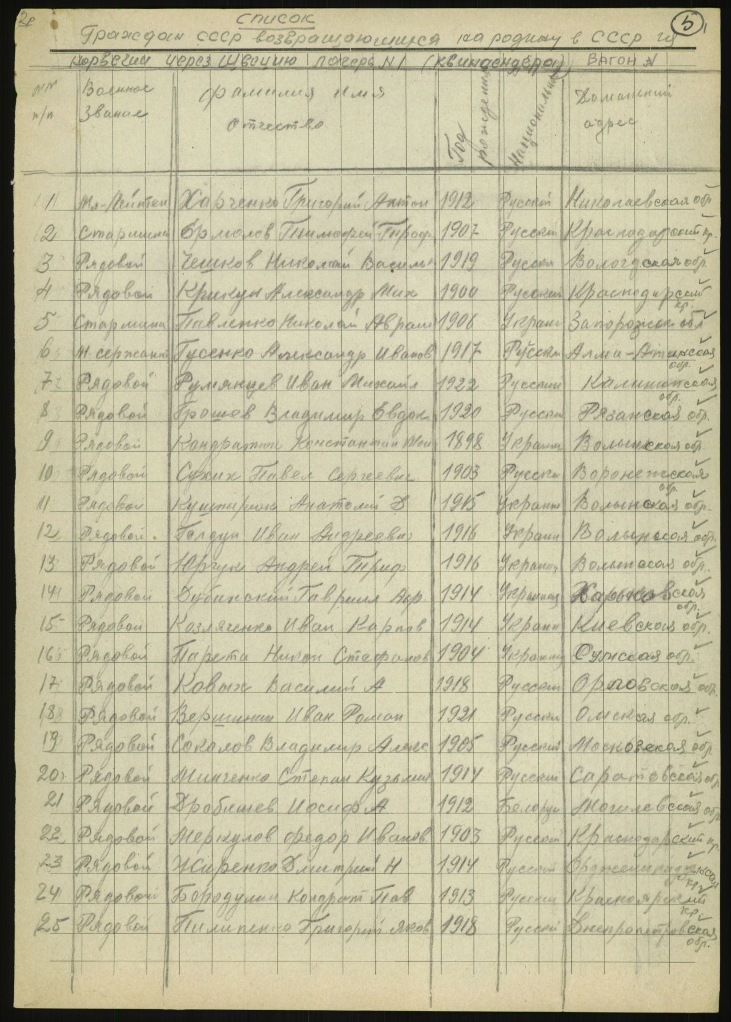 Flyktnings- og fangedirektoratet, Repatrieringskontoret, AV/RA-S-1681/D/Db/L0020: Displaced Persons (DPs) og sivile tyskere, 1945-1948, s. 1015