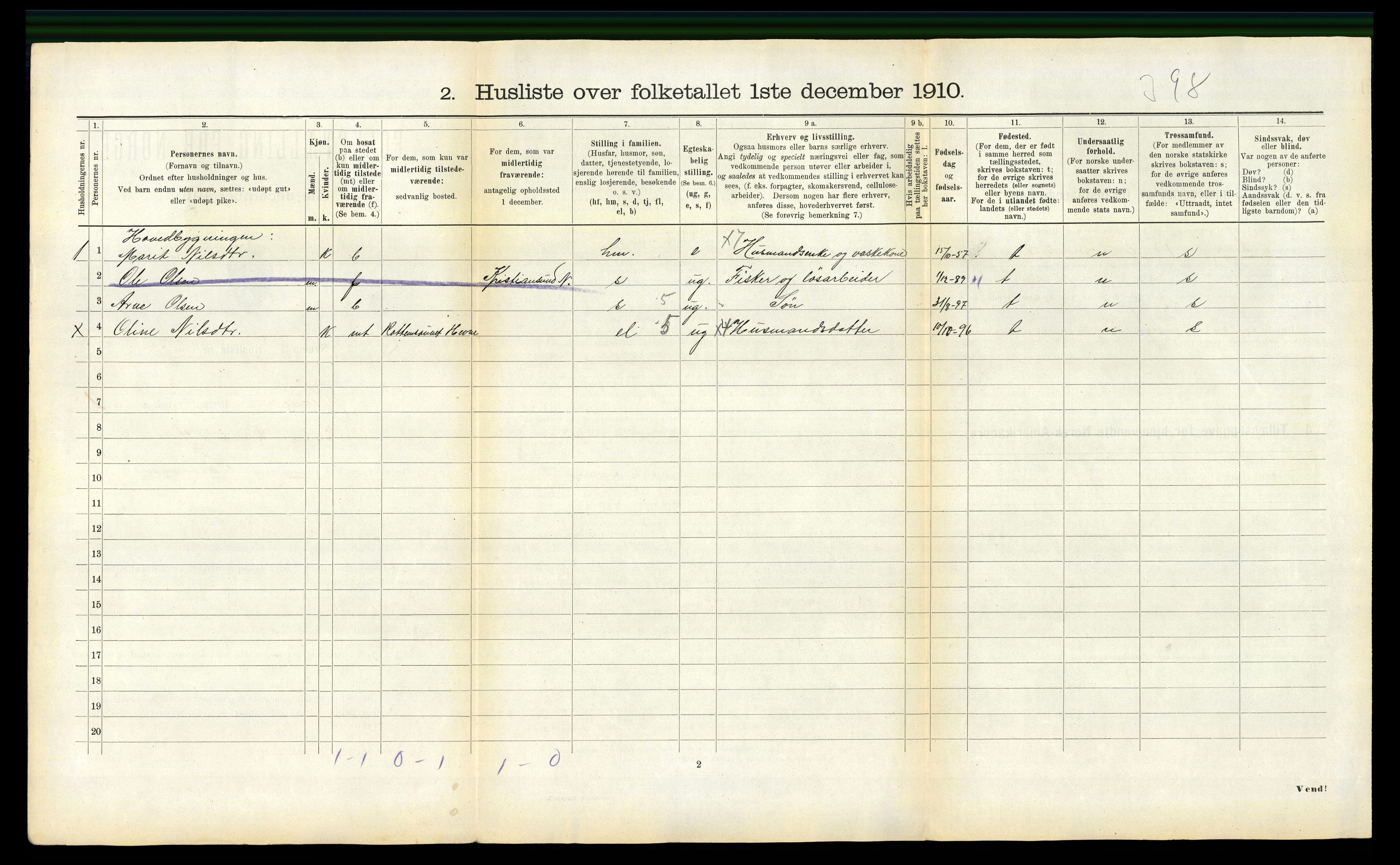 RA, Folketelling 1910 for 1612 Hemne herred, 1910, s. 206