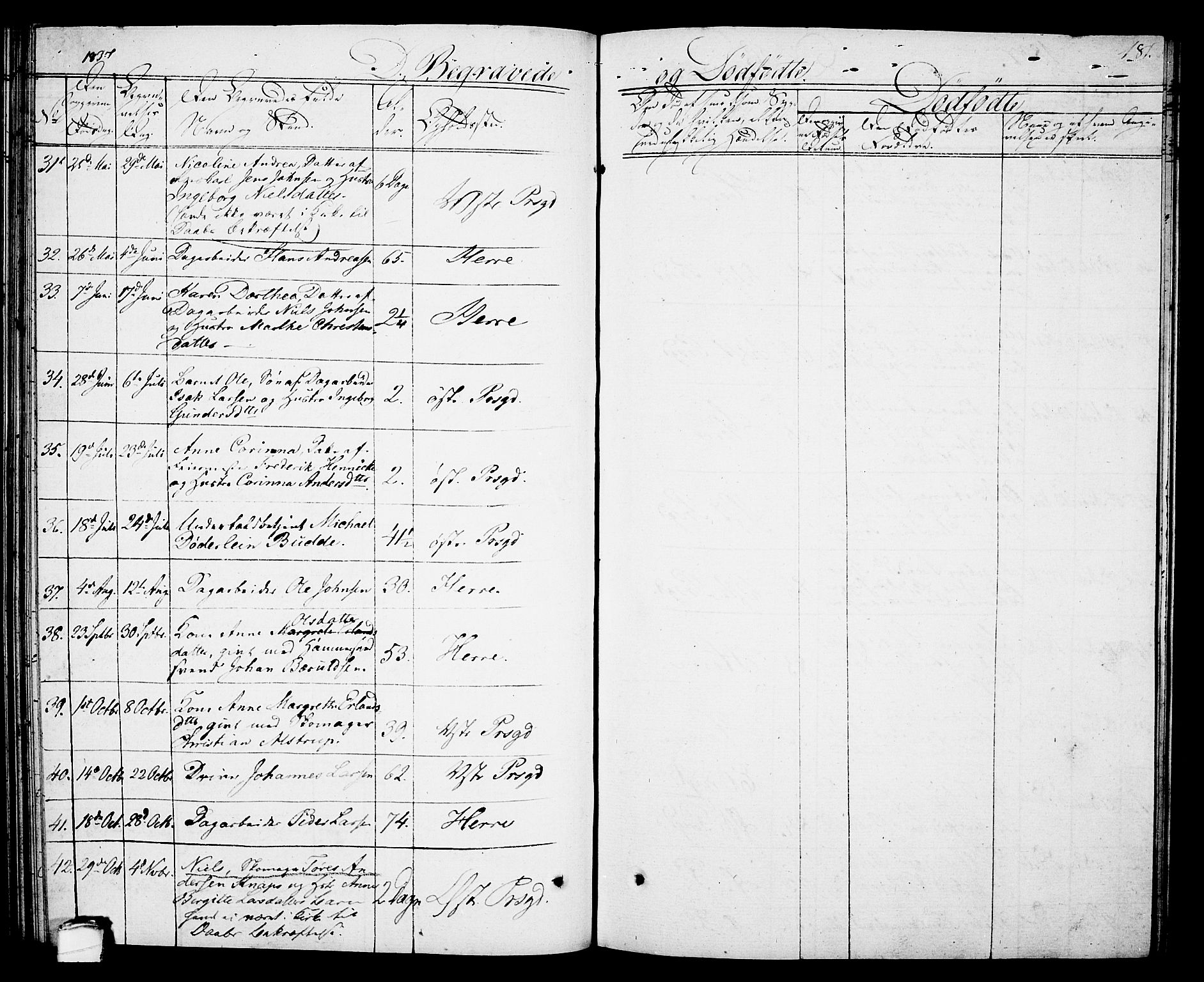 Porsgrunn kirkebøker , AV/SAKO-A-104/G/Gb/L0002: Klokkerbok nr. II 2, 1828-1841, s. 181
