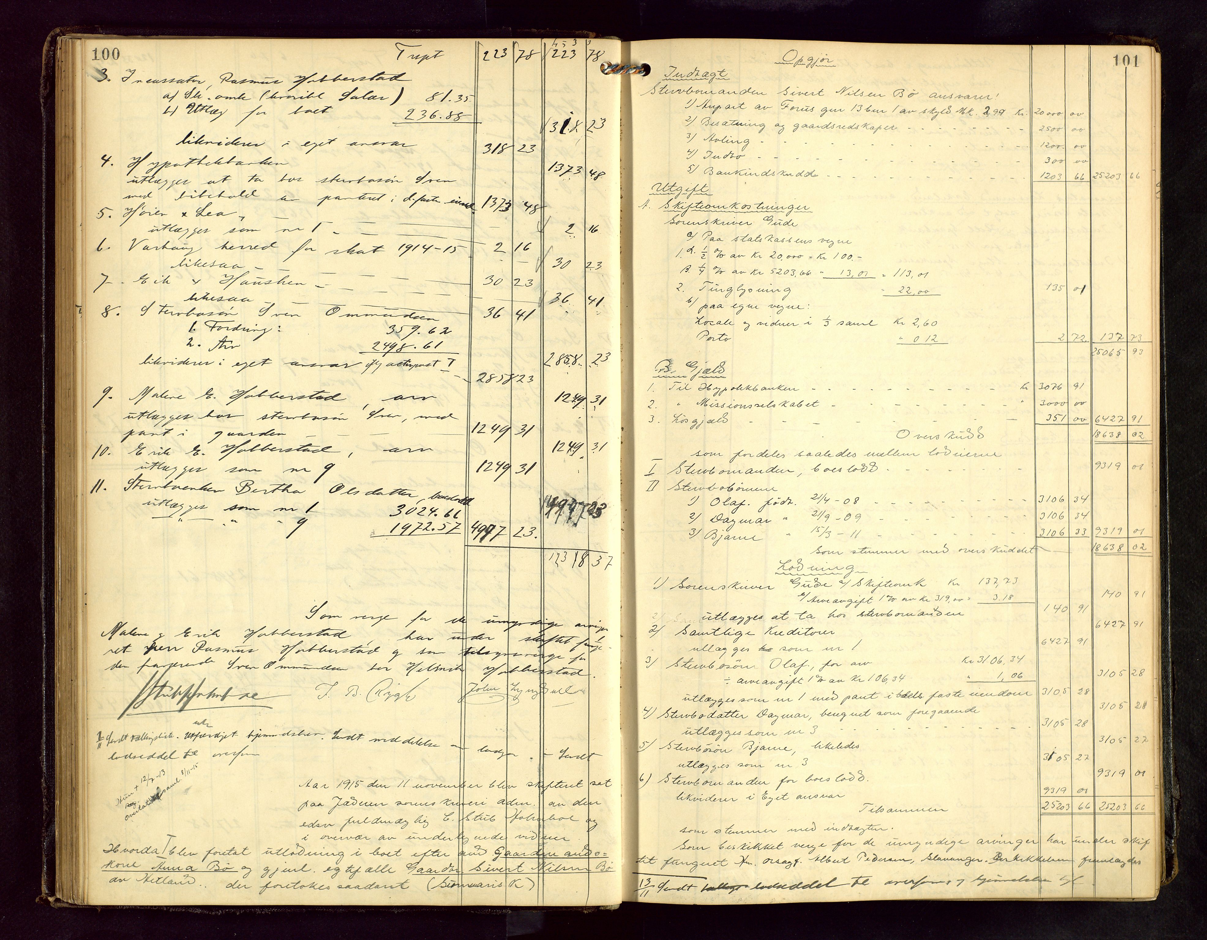 Jæren sorenskriveri, AV/SAST-A-100310/01/5/50/50BB/L0008: SKIFTEUTLODNINGSPROTOKOLL, 1914-1920, s. 100-101