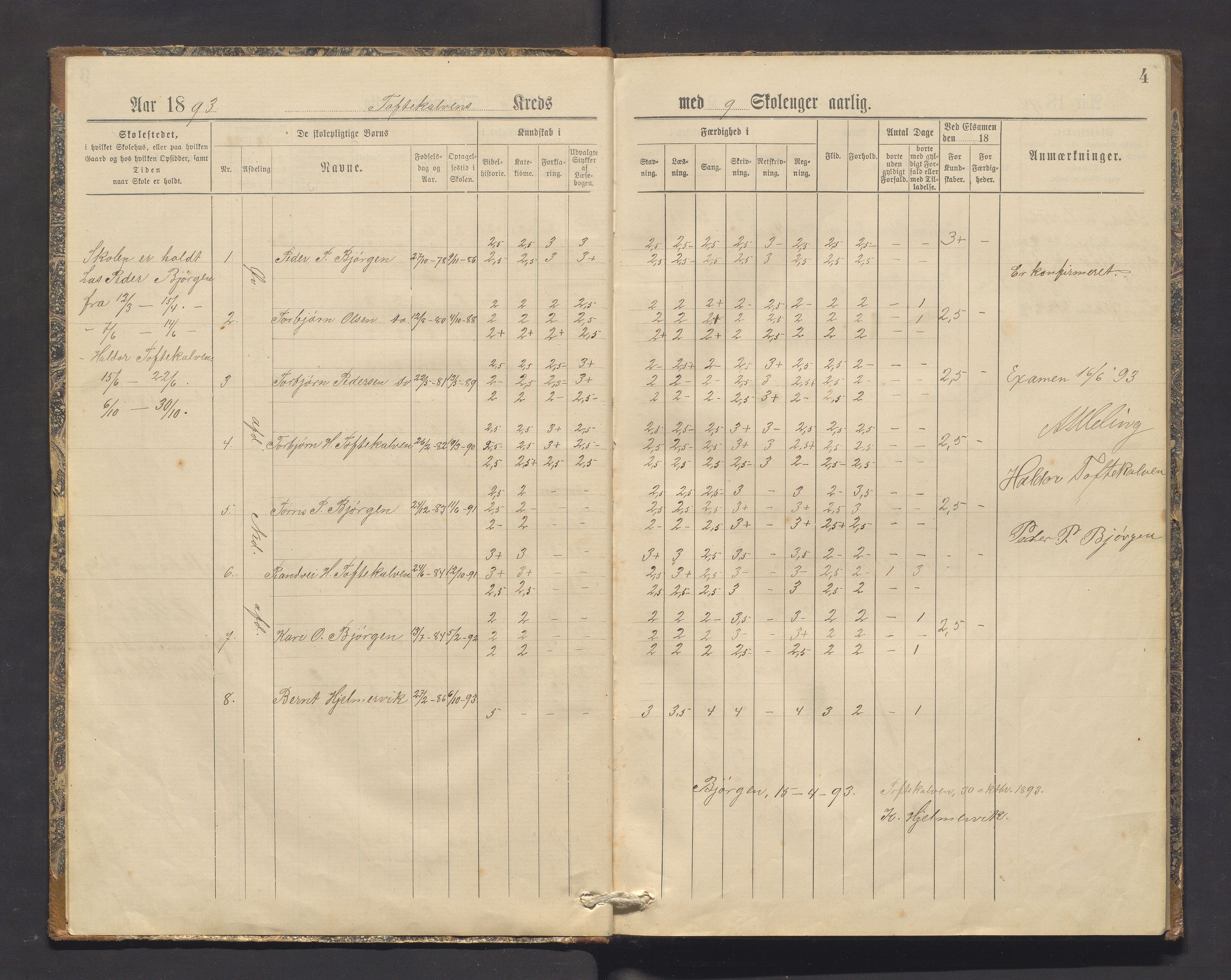 Skånevik kommune. Barneskulane, IKAH/1212-231/F/Fe/L0002: Skuleprotokoll for Toftekalven, Indre og Ytre Matre krinsar, 1892-1910