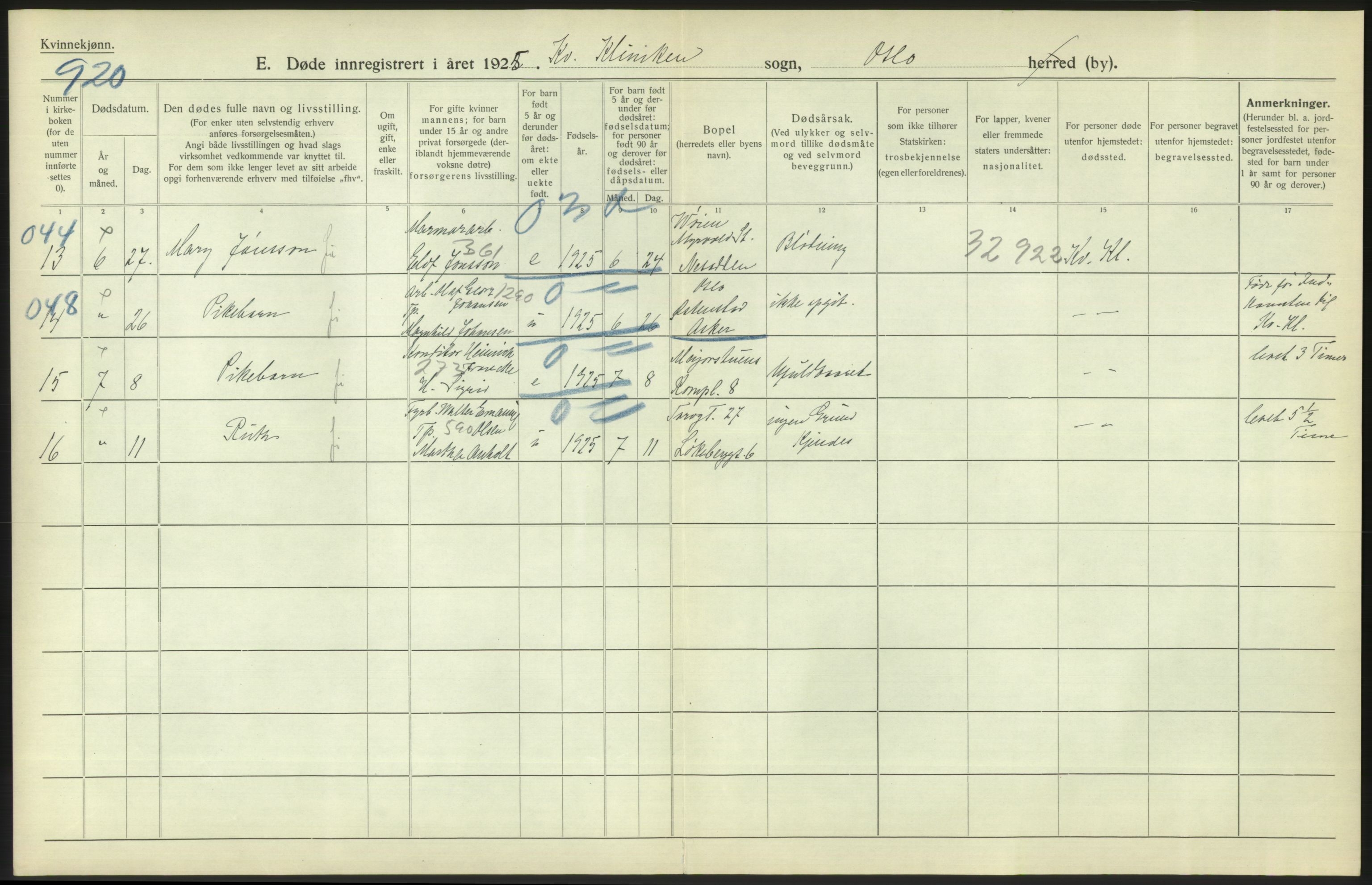 Statistisk sentralbyrå, Sosiodemografiske emner, Befolkning, AV/RA-S-2228/D/Df/Dfc/Dfce/L0010: Oslo: Døde kvinner, dødfødte, 1925, s. 744