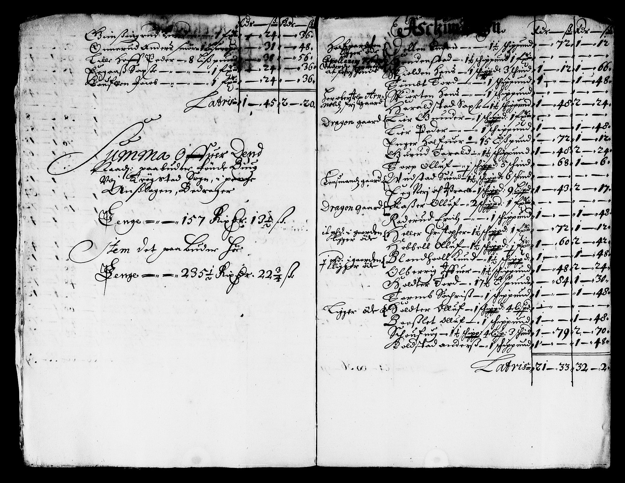 Rentekammeret inntil 1814, Reviderte regnskaper, Stiftamtstueregnskaper, Landkommissariatet på Akershus og Akershus stiftamt, AV/RA-EA-5869/R/Rb/L0136: Akershus stiftamt, 1677