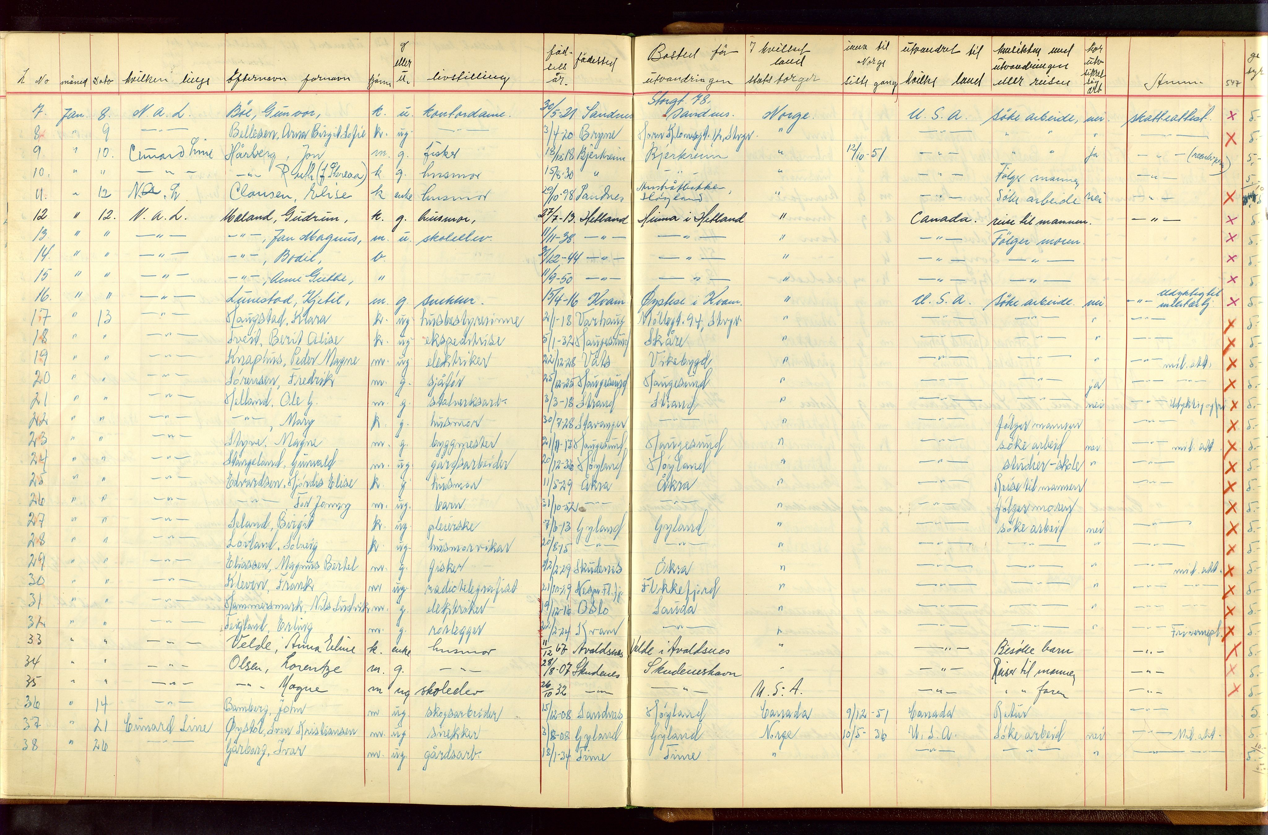 Stavanger politikammer, AV/SAST-A-100361/001/H/Hc/Hcc/L0001: Emigrantprotokoll, 1929-1955, s. 546-547