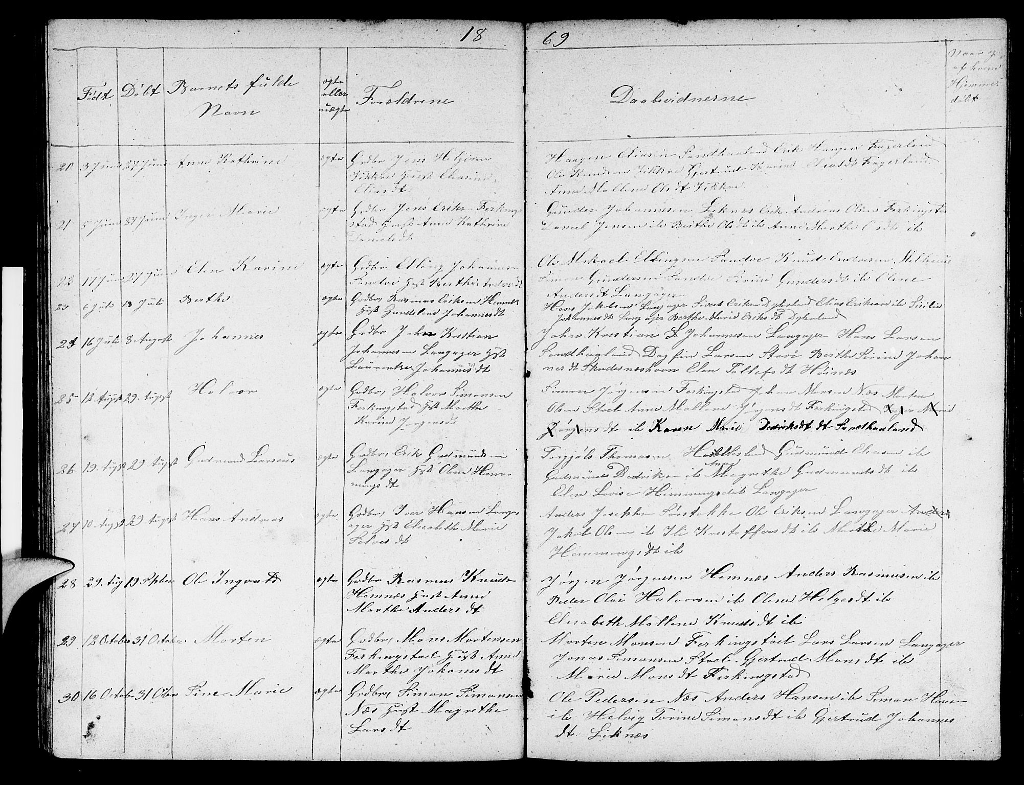 Skudenes sokneprestkontor, AV/SAST-A -101849/H/Ha/Hab/L0002: Klokkerbok nr. B 2, 1848-1873