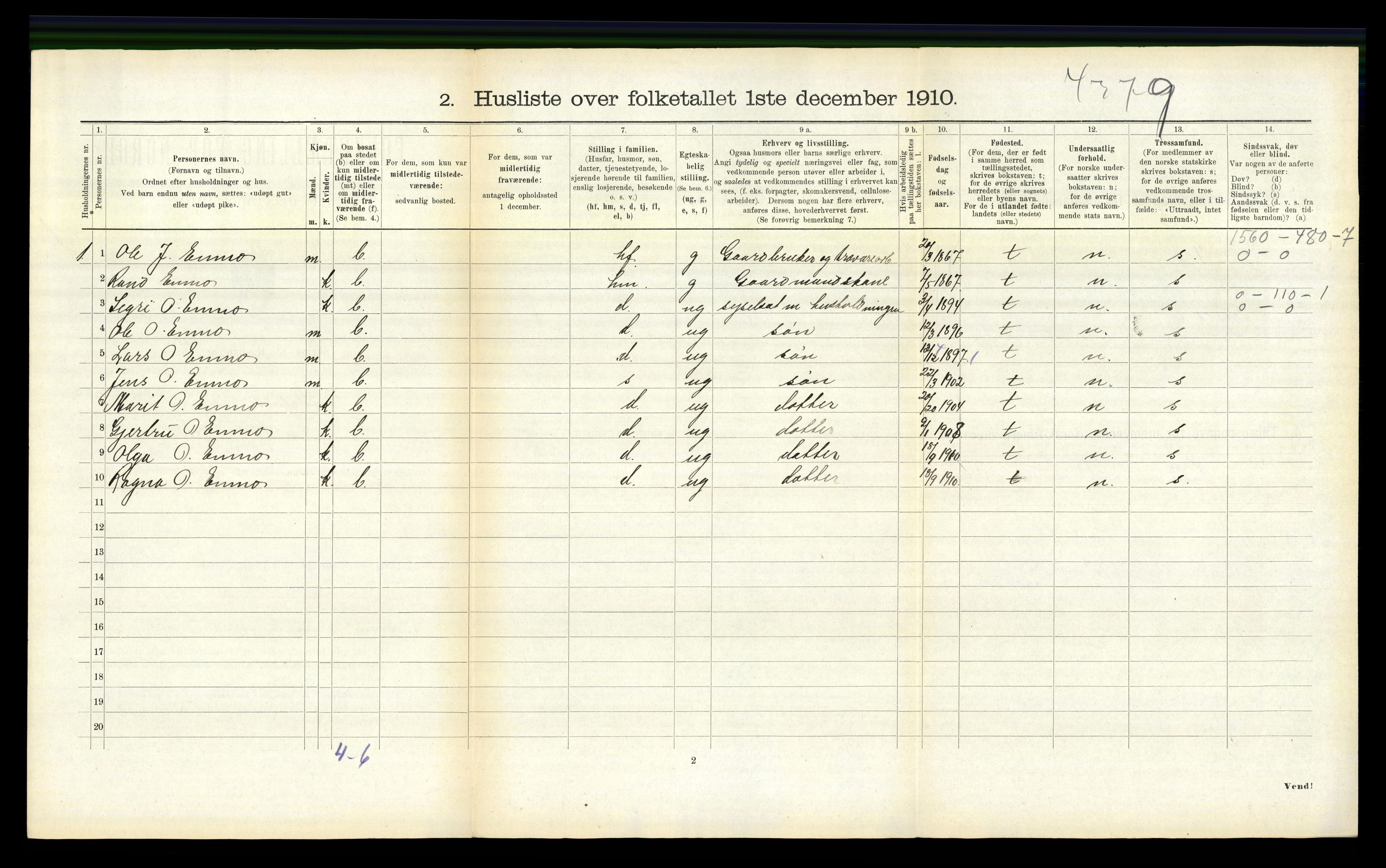 RA, Folketelling 1910 for 1647 Budal herred, 1910, s. 116