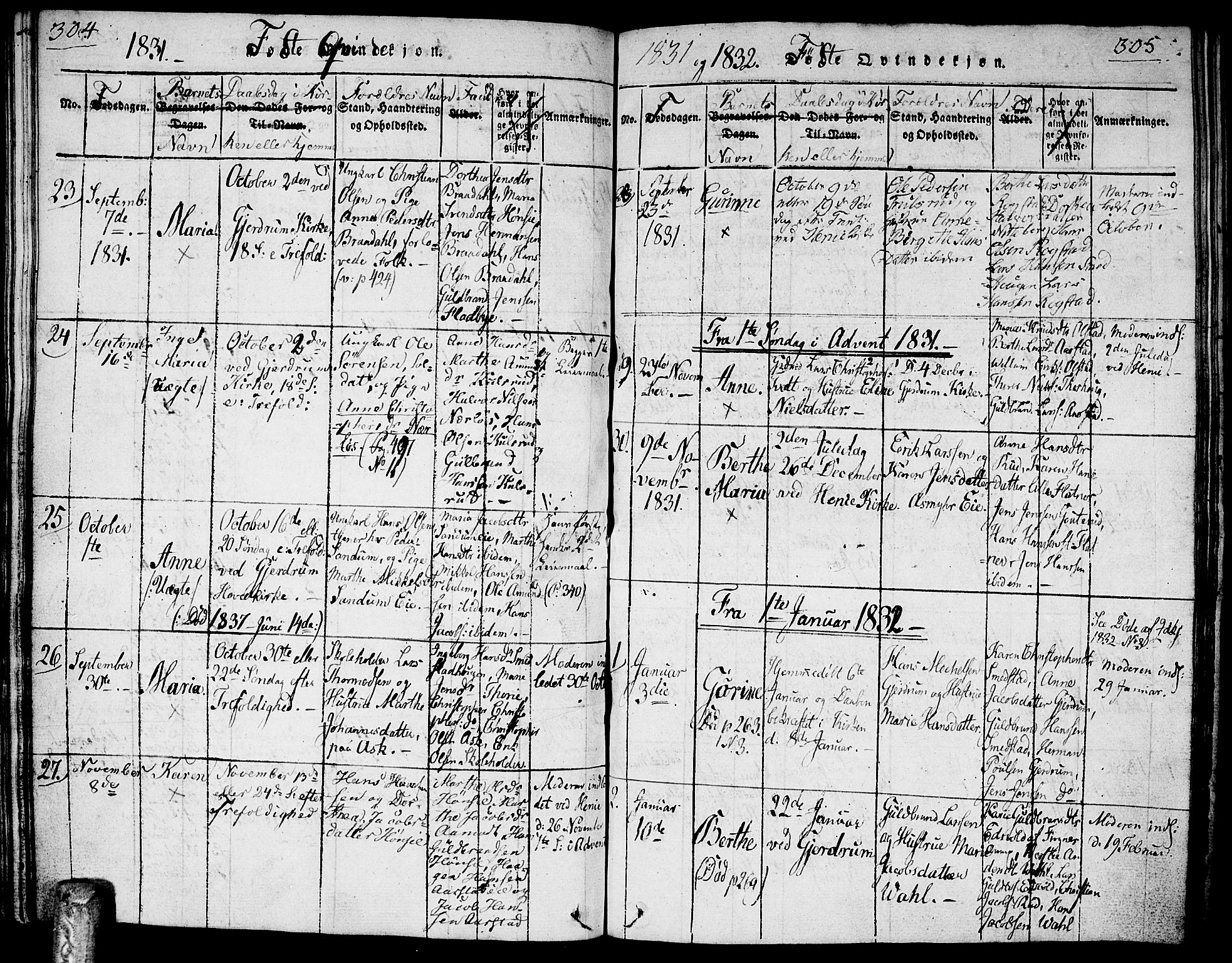Gjerdrum prestekontor Kirkebøker, AV/SAO-A-10412b/G/Ga/L0001: Klokkerbok nr. I 1, 1816-1837, s. 304-305