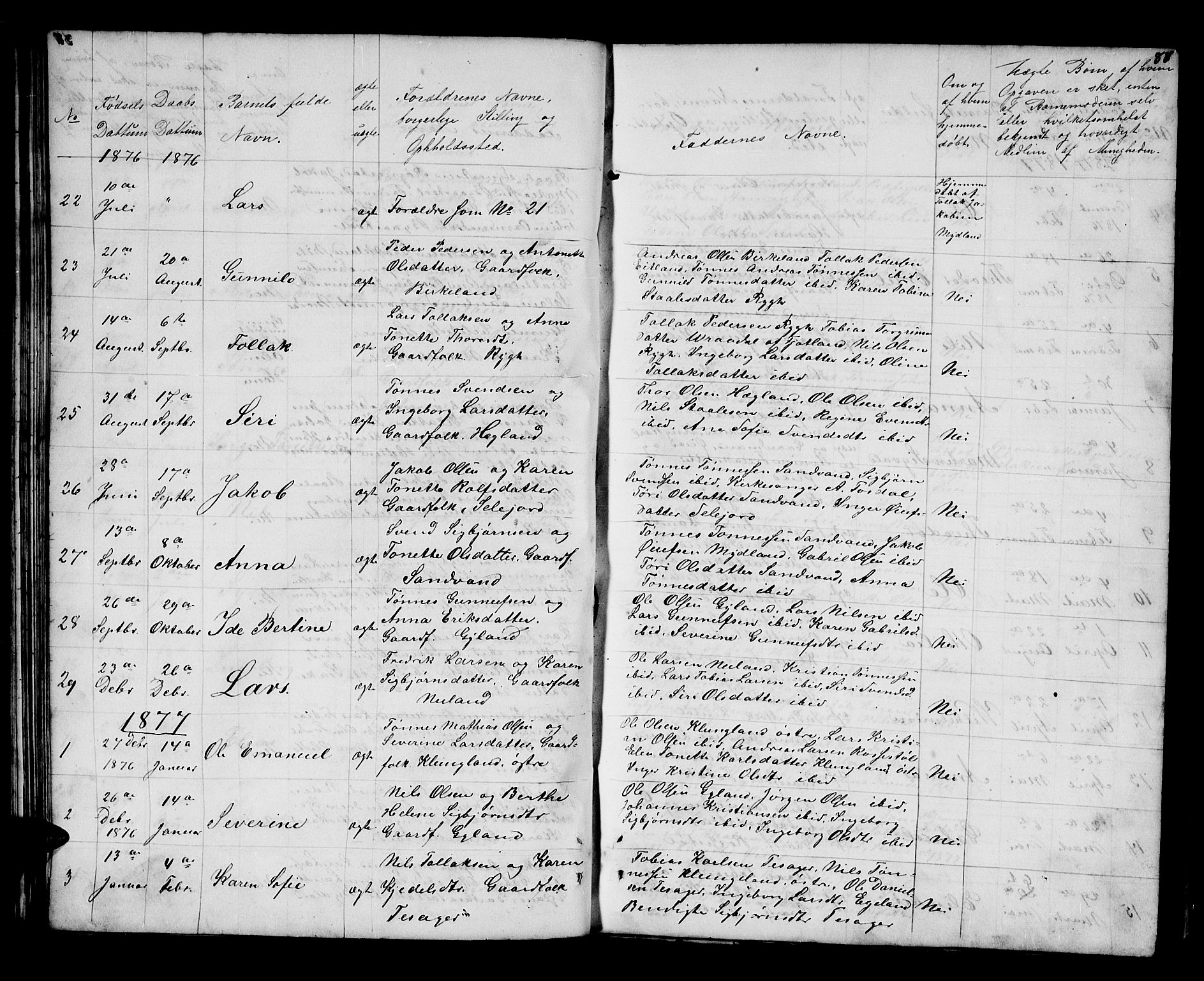 Bakke sokneprestkontor, AV/SAK-1111-0002/F/Fb/Fbb/L0002: Klokkerbok nr. B 2, 1849-1878, s. 88