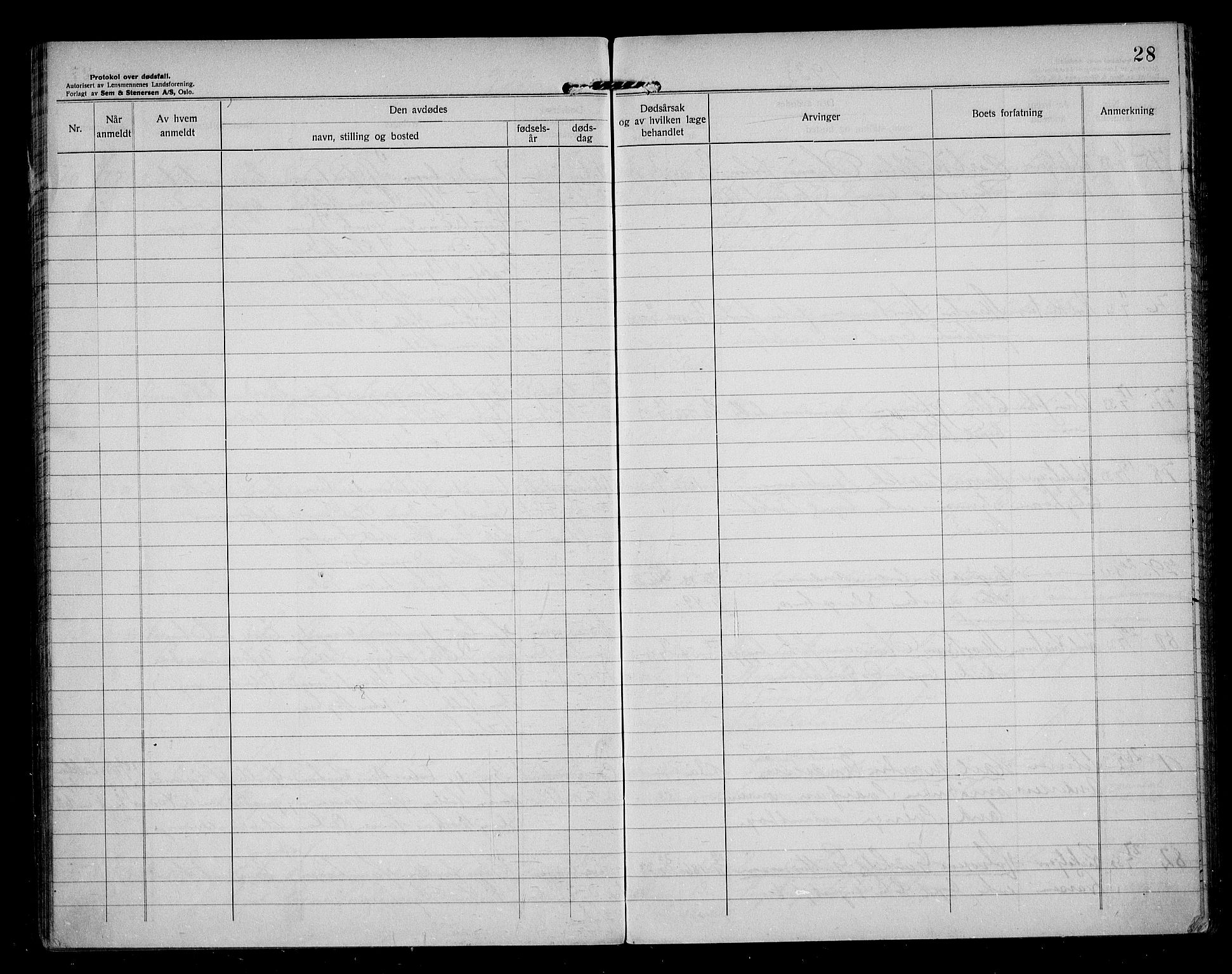 Idd og Marker sorenskriveri, AV/SAO-A-10283/H/Ha/Haa/L0001/0005: Dødsanmeldelsesprotokoller / Dødsanmeldelsesprotokoll, 1932-1937, s. 28