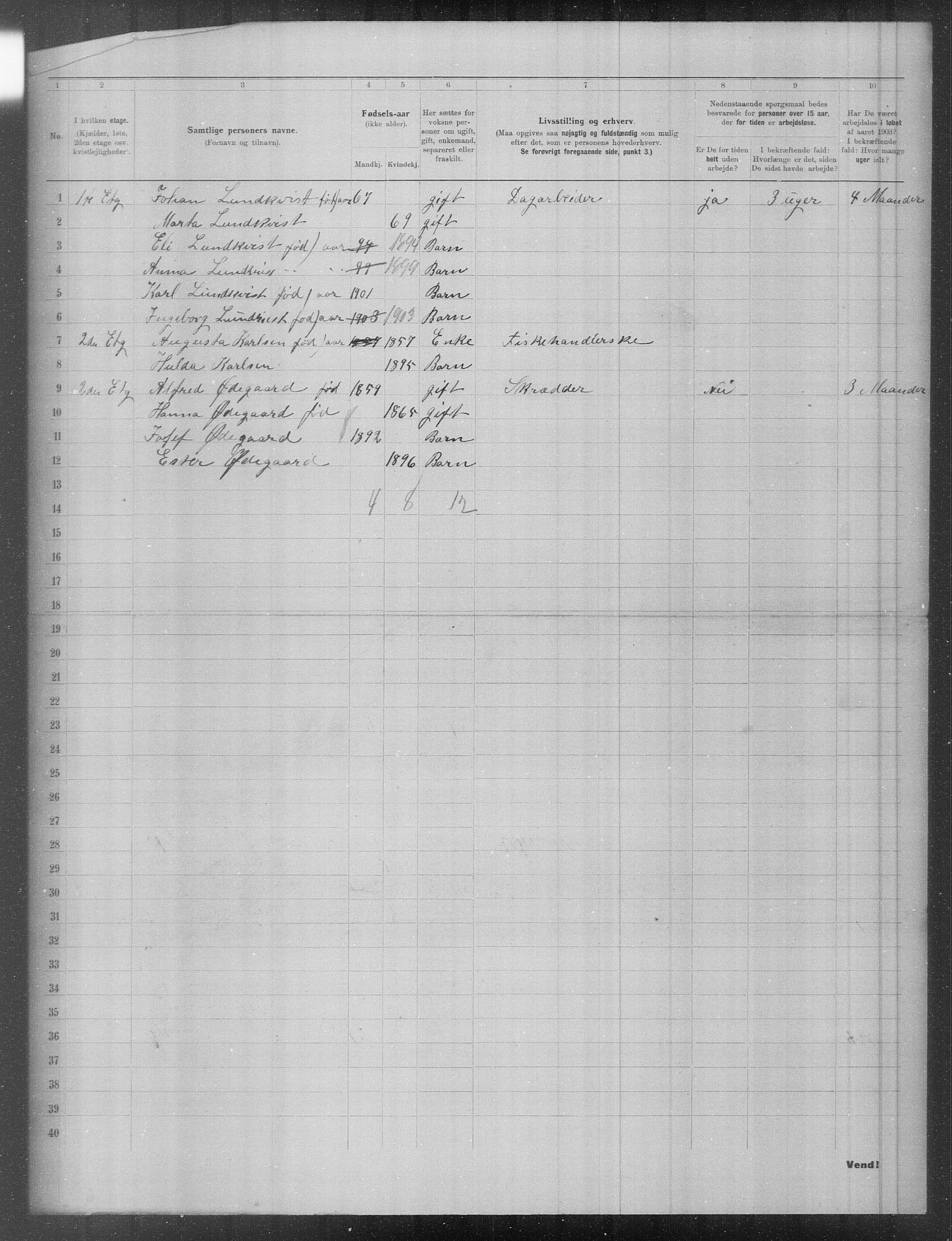 OBA, Kommunal folketelling 31.12.1903 for Kristiania kjøpstad, 1903, s. 9466