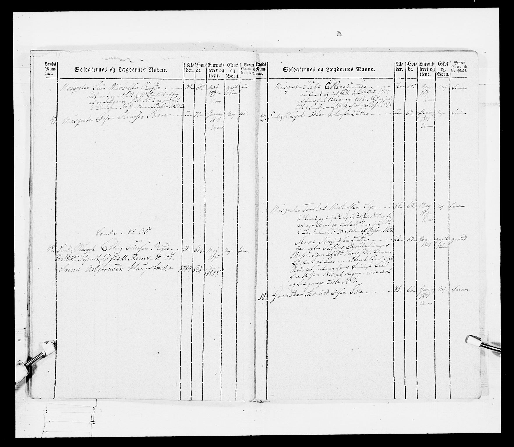 Generalitets- og kommissariatskollegiet, Det kongelige norske kommissariatskollegium, AV/RA-EA-5420/E/Eh/L0097: Bergenhusiske nasjonale infanteriregiment, 1803-1807, s. 154