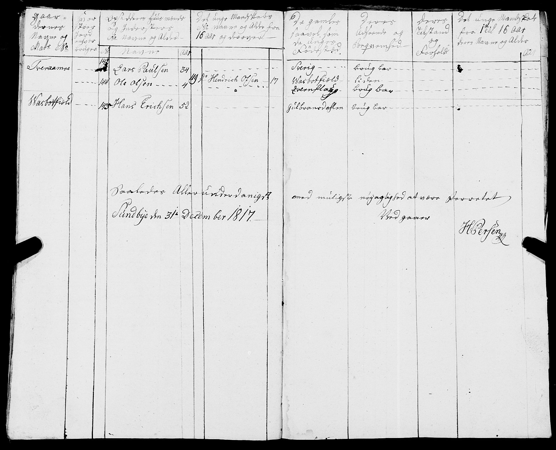 Fylkesmannen i Nordland, AV/SAT-A-0499/1.1/R/Ra/L0019: Innrulleringsmanntall for Skjerstad, 1808-1836, s. 76