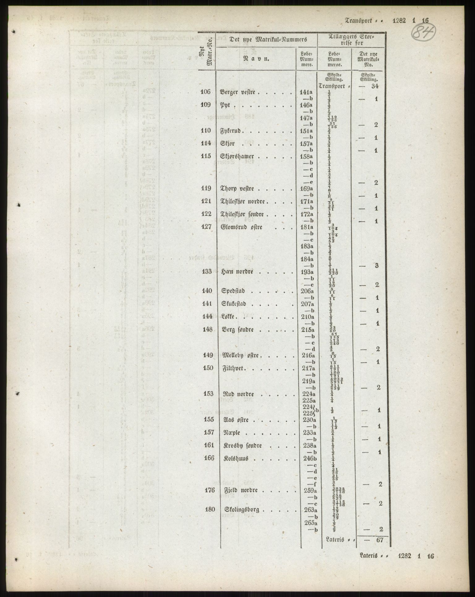 Andre publikasjoner, PUBL/PUBL-999/0002/0001: Bind 1 - Smålenenes amt, 1838, s. 146