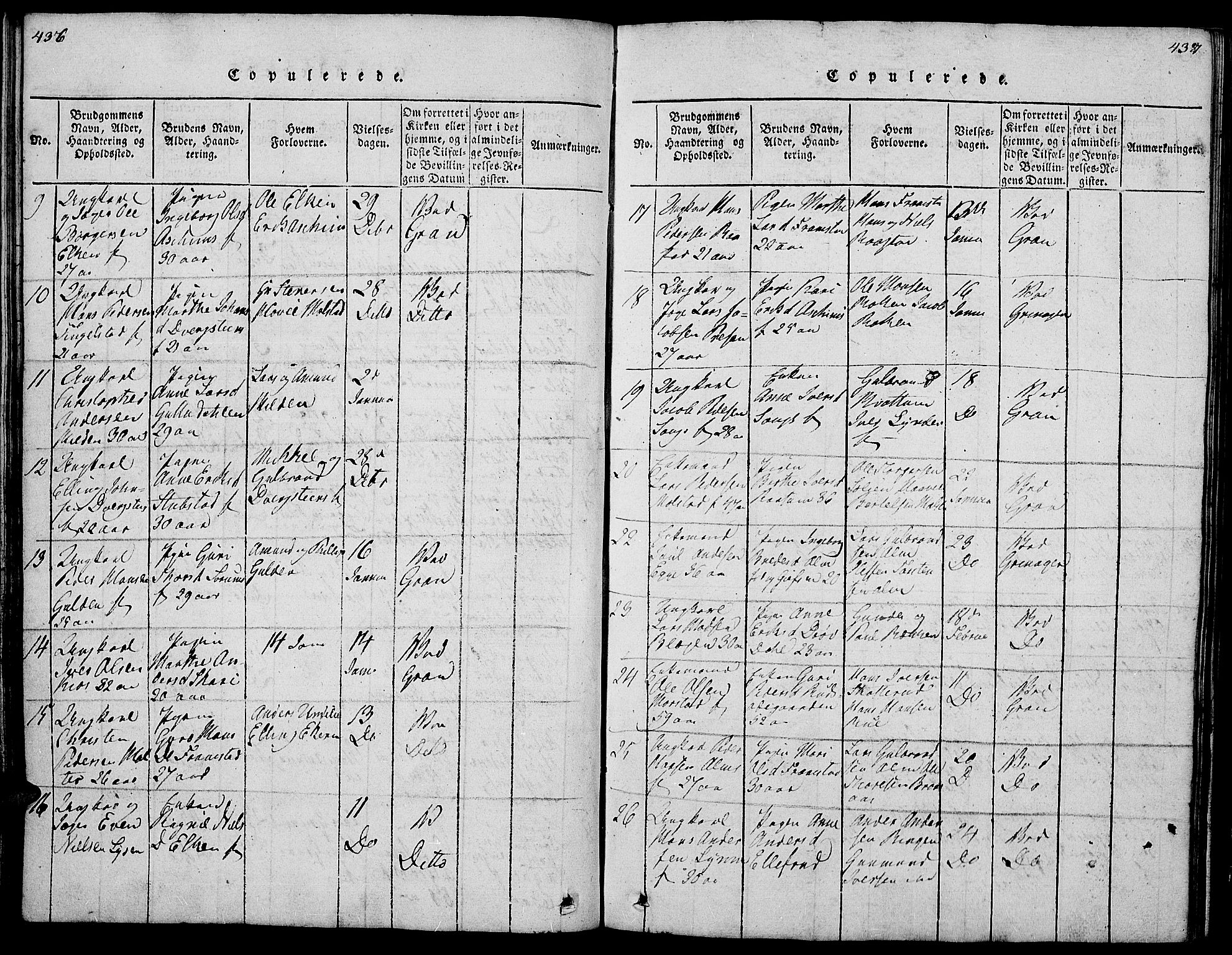 Gran prestekontor, AV/SAH-PREST-112/H/Ha/Hab/L0001: Klokkerbok nr. 1, 1815-1824, s. 436-437