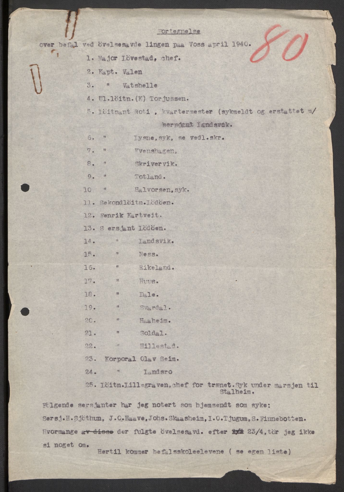 Forsvaret, Forsvarets krigshistoriske avdeling, AV/RA-RAFA-2017/Y/Yb/L0101: II-C-11-402  -  4. Divisjon., 1946-1948, s. 446