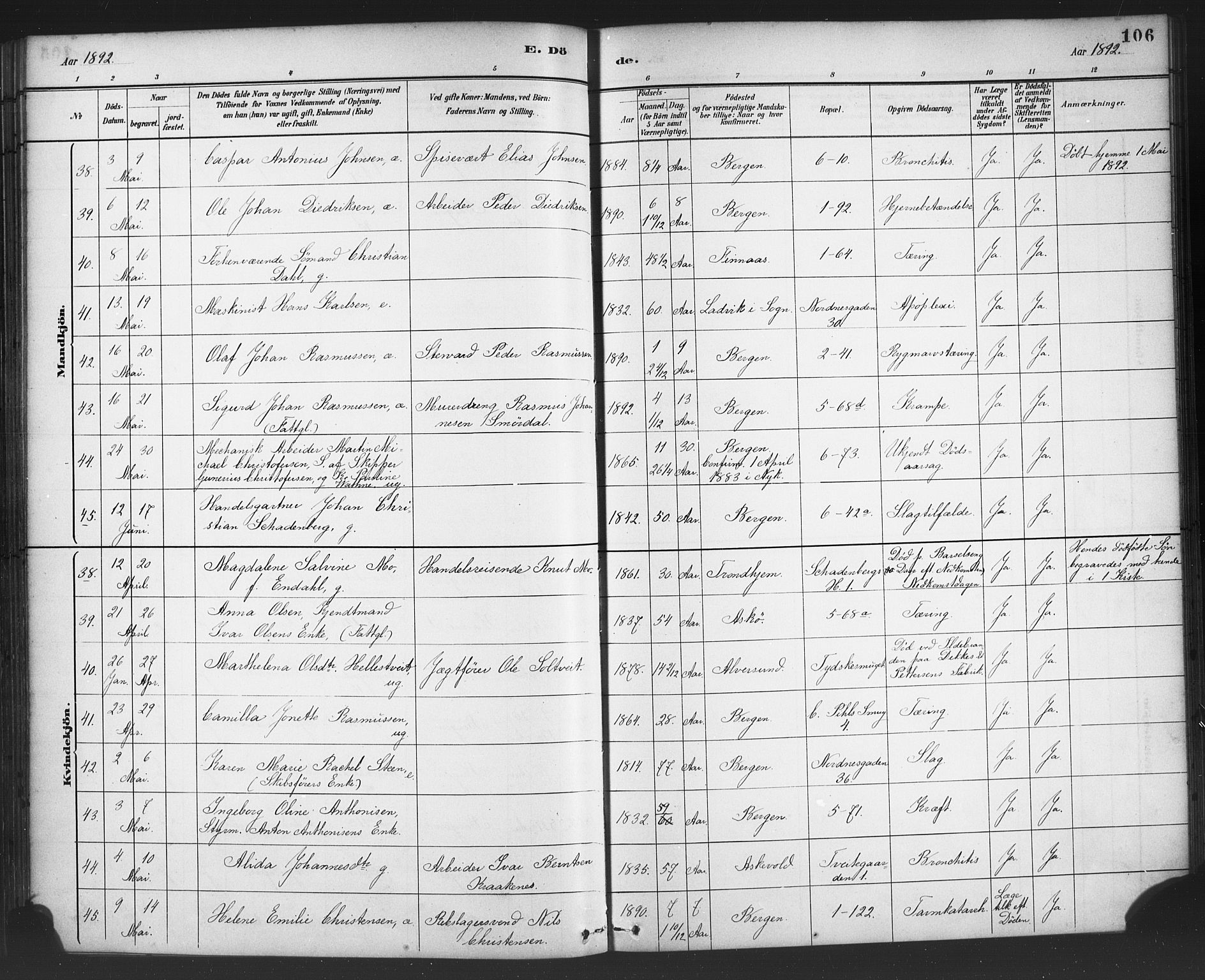 Nykirken Sokneprestembete, AV/SAB-A-77101/H/Haa/L0044: Ministerialbok nr. E 4, 1882-1898, s. 106