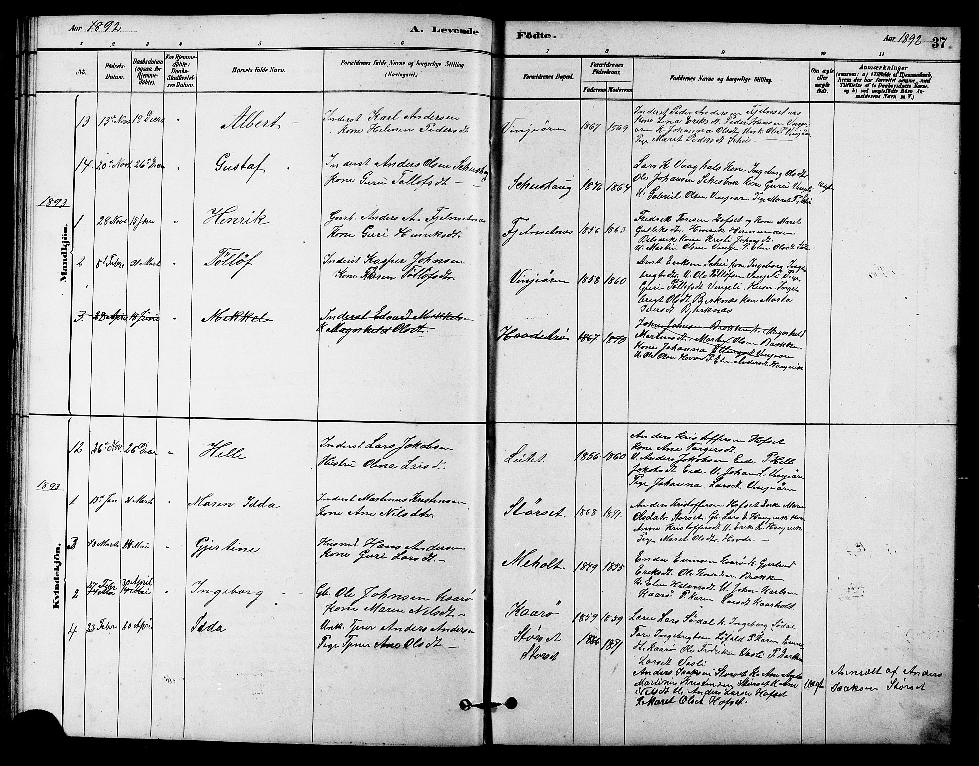 Ministerialprotokoller, klokkerbøker og fødselsregistre - Sør-Trøndelag, SAT/A-1456/631/L0514: Klokkerbok nr. 631C02, 1879-1912, s. 37